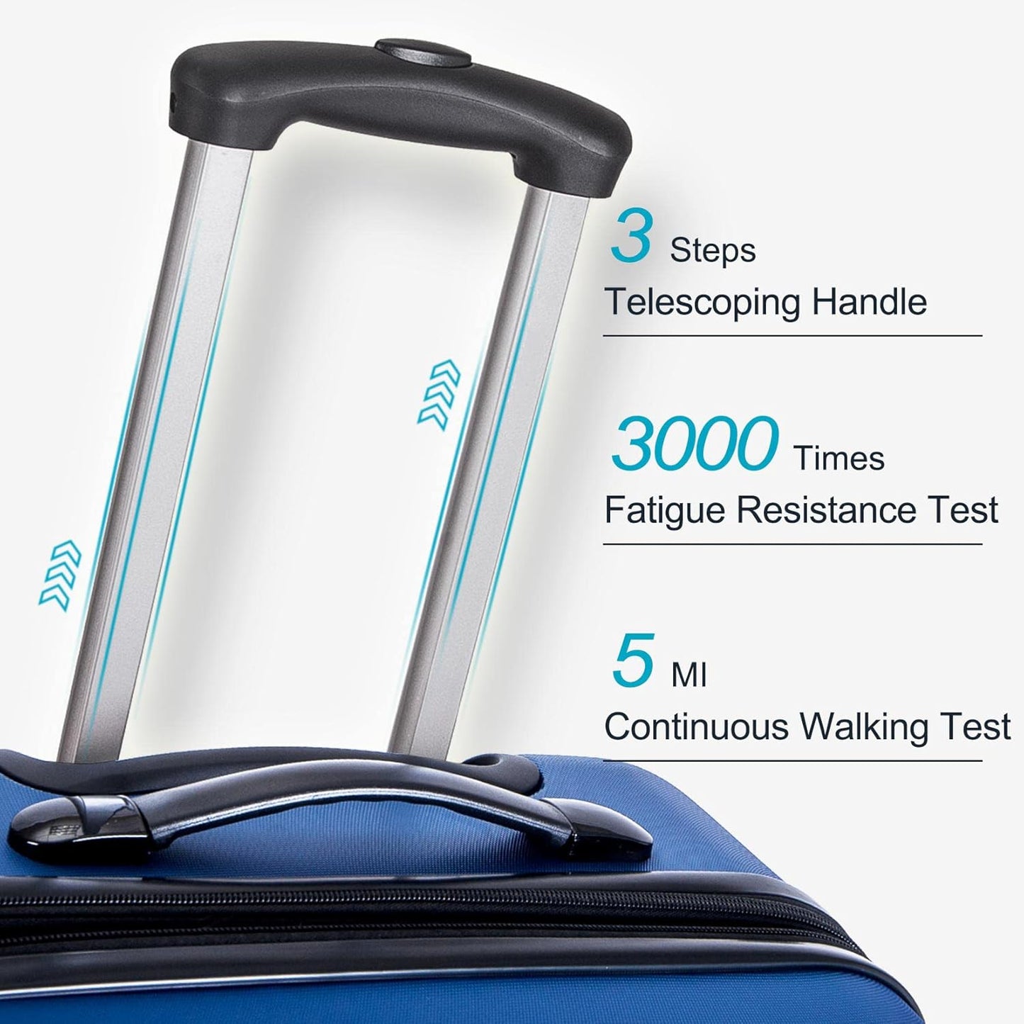 Merax Luggage Sets 3 Piece Suitcase Set 20/24/28,Carry on Luggage Airline Approved,Hard Case with Spinner Wheels,Blue