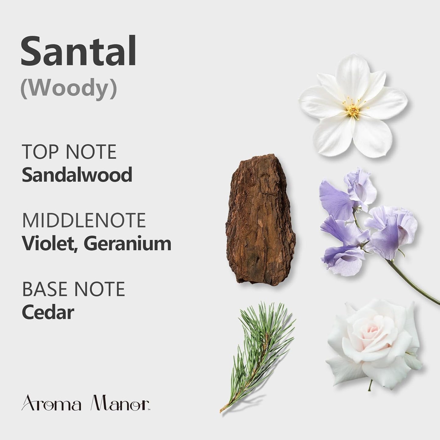 Car Diffuser Oil - Santal Essential Oil Blend - Luxury Hotel Inspired Home Aromatherapy Diffuser Oil - Sandalwood, Violet, Geranium, Cedar - for Diffuser, Humidifier, Reed - 150ML
