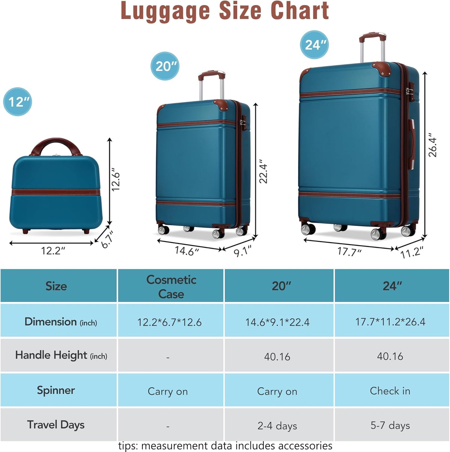 Merax Luggage Set 2 Piece Suitcase Set with Cosmetic Case Expandable Spinner Wheels Vintage Luggage Sets(Blue,20"+24")