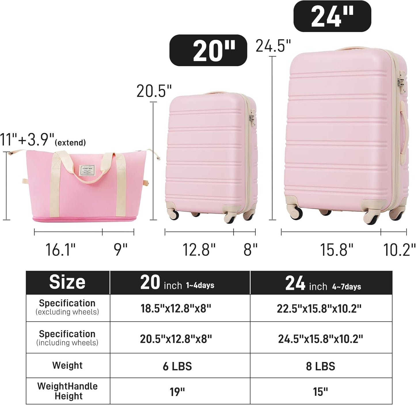 Merax Luggage sets of 2 Piece 20 24 IN Carry on Luggage Hard Case White Pink Luggage Expandable Checked Luggage Suitcase Set with Wheels