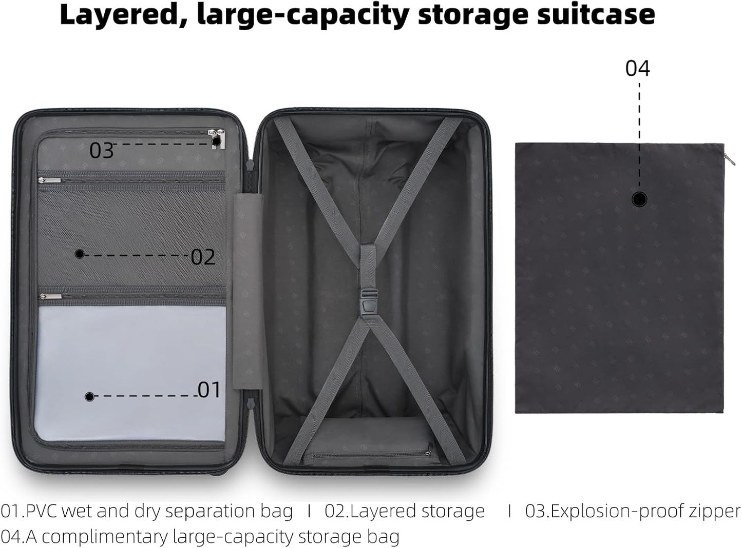 NINETYGO Trunk Luggage 26 Inch, Medium Checked Luggage with Double Spinner Wheels, Anti-Burst Zipper, Hard Case PC Suitcase, Lightweight Travel Luggage, TSA Approved (Onyx Black, Hudson)