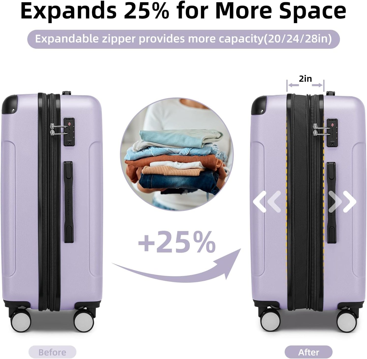 LARVENDER Luggage Sets 6 Piece Suitcases with Wheels, Expandable Suitcase Set ABS Hard Shell Luggage for Women with TSA Lock Double Spinner Wheels (Lavender, 6 Piece Set)