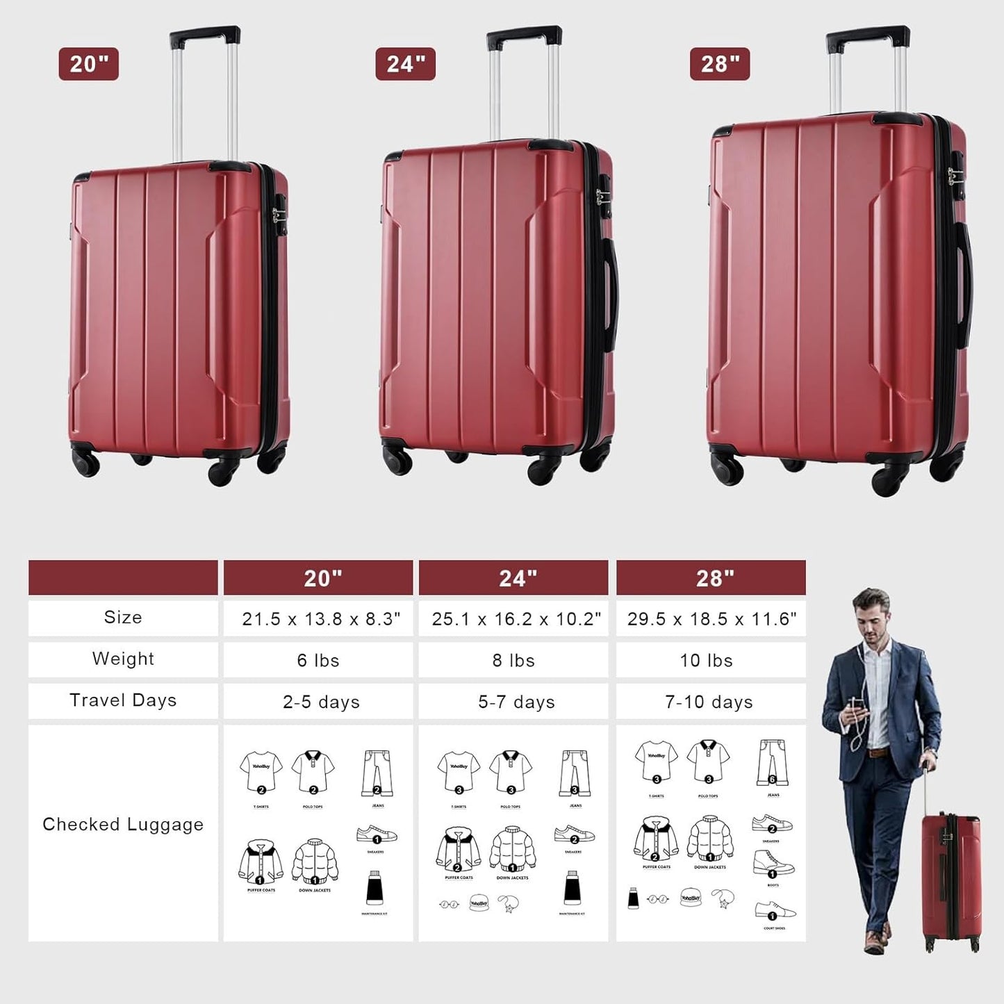 Merax Carry-On Luggage 22x14x9 airline approved, Hardshell ABS Suitcase with Spinner Wheels, TSA Lock, Lightweight Durable 20 Inch Travel Luggage for Men Women(Red)