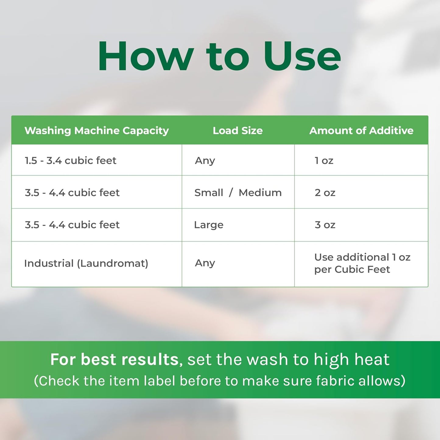 Hygea Natural Lice and Bed Bug Laundry Additive - Environmentally Responsible, Odorless, and Stain-Free Liquid Laundry Treatment - Safe for Children and Pets - Any Water Temperature (1 Gallon)