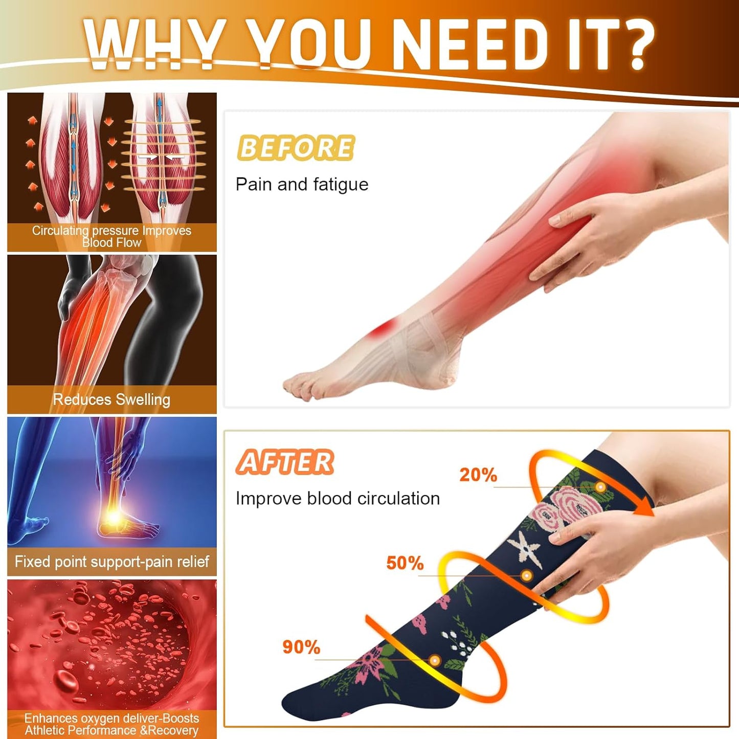 Graduated Compression Socks for Women&Men 20-30mmhg Knee High Socks Travel Hiking Running Stocking