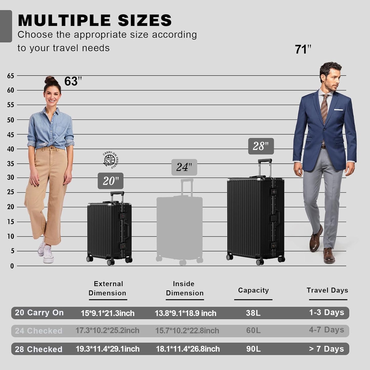 AnyZip Luggage Sets 2 Piece Aluminum Frame Carry On and Checked Suitcase PC ABS Hard Shell TSA Lock No Zipper(Black, 20/28)