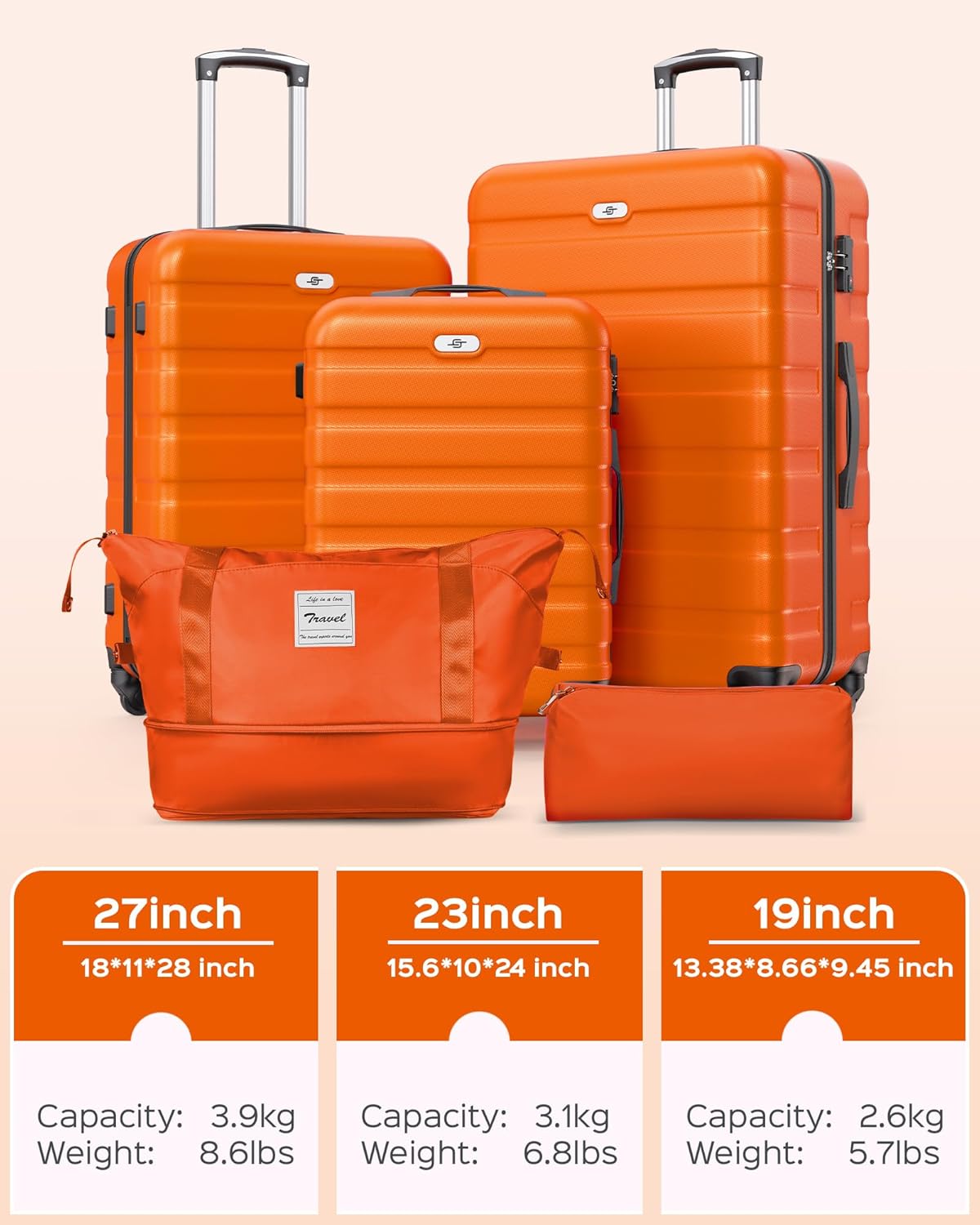 Suitour Luggage Sets 5 Piece Hardshell Suitcases with Spinner Wheels TSA Lock, Lightweight ABS Carry On Suitcase Set for Travel Business