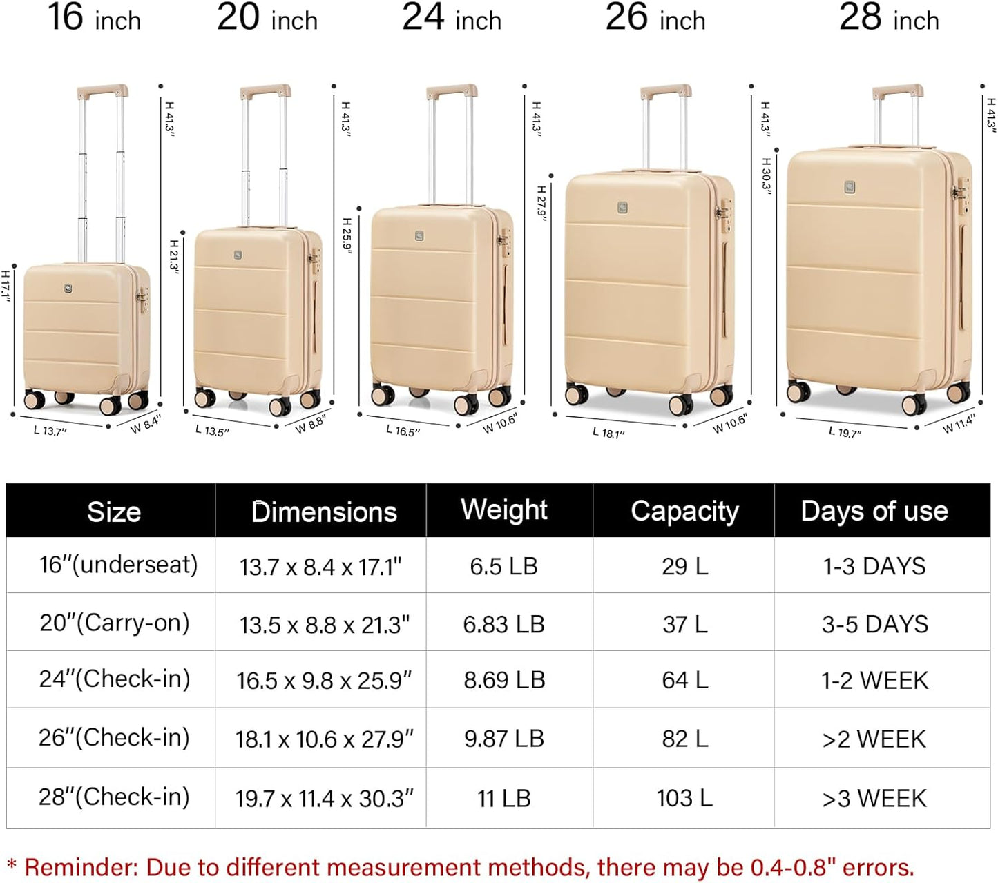 Hanke 24 Inch Checked Luggage with Spinner Wheels Hard Shell Suitcases Lightweight Travel TSA Luggage for Women Men Medium Suitcase(Cuba Sand)