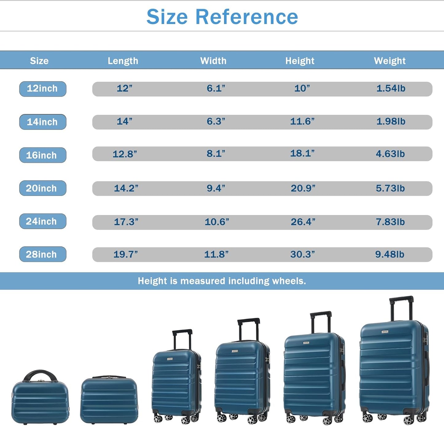 Merax Luggage Sets 6 Piece Hardshell ABS Suitcases with 8 Silent Spinner Wheels Durable and Lightweight Travel Luggage for Family Trips Ink Blue