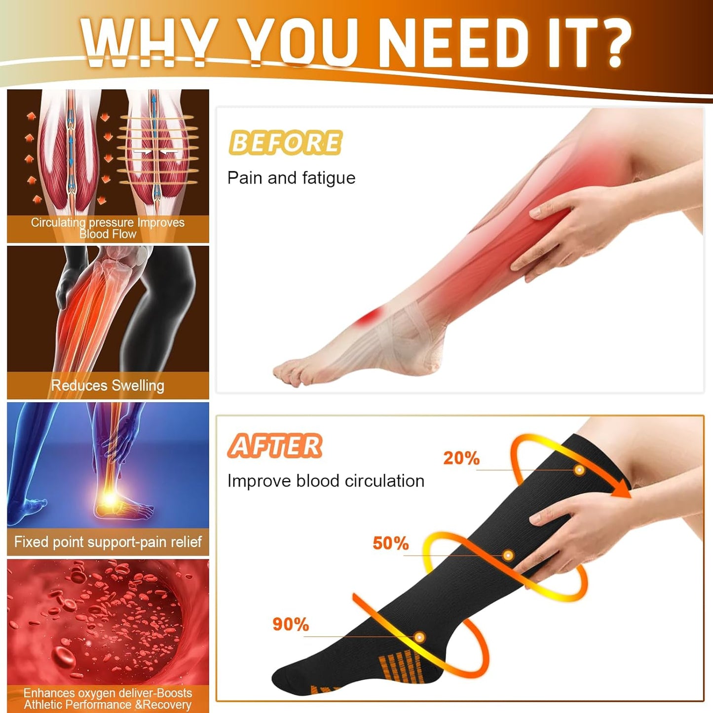 Graduated Compression Socks for Women&Men 20-30mmhg Knee High Socks Travel Hiking Running Stocking