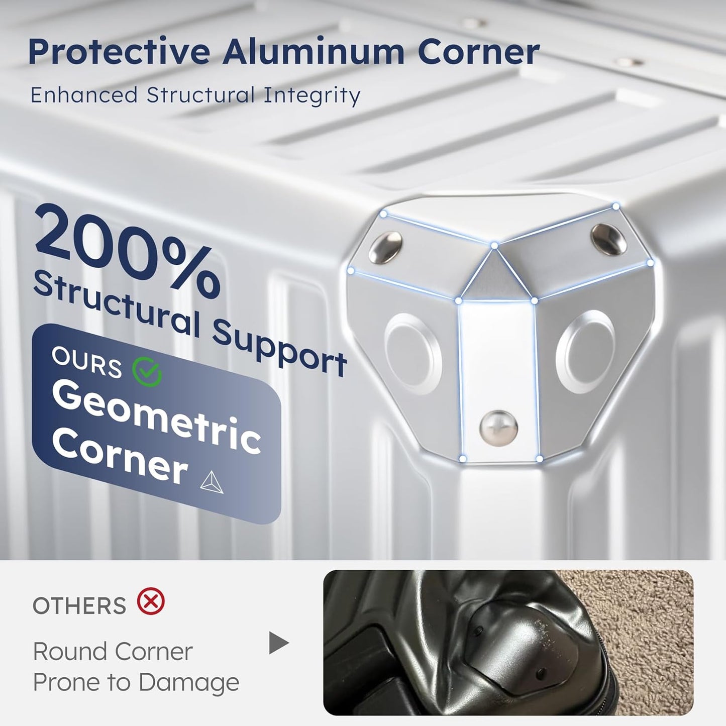 ALPHA CAMP 2 Piece Luggage Sets With Dual Layer Aluminum Frame, TSA Locks, 3-Layer PC 20" Carry-on 24" Checked Lightweight Hardside Zipperless Suitcase Sets, Type-C USB Charging Port, Cup Holder