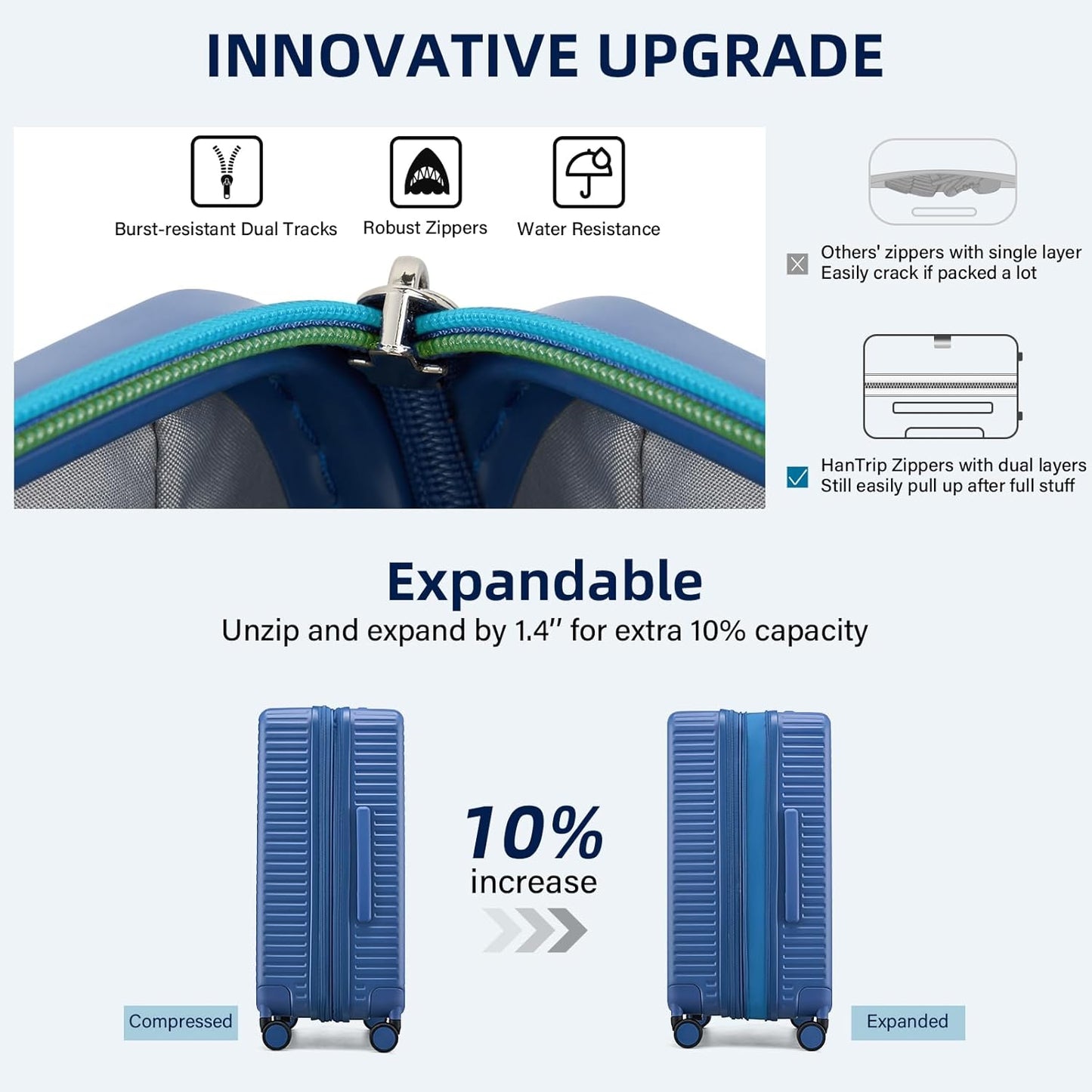 Hard Shell Suitcases Expandable Travel Luggage Sets 3 Piece, Carry on and Check in 3 Piece Luggage Suitcase Sets with Spinner Wheels Cup Holder Charger Built in (Interstellar Blue, 20/24/28)