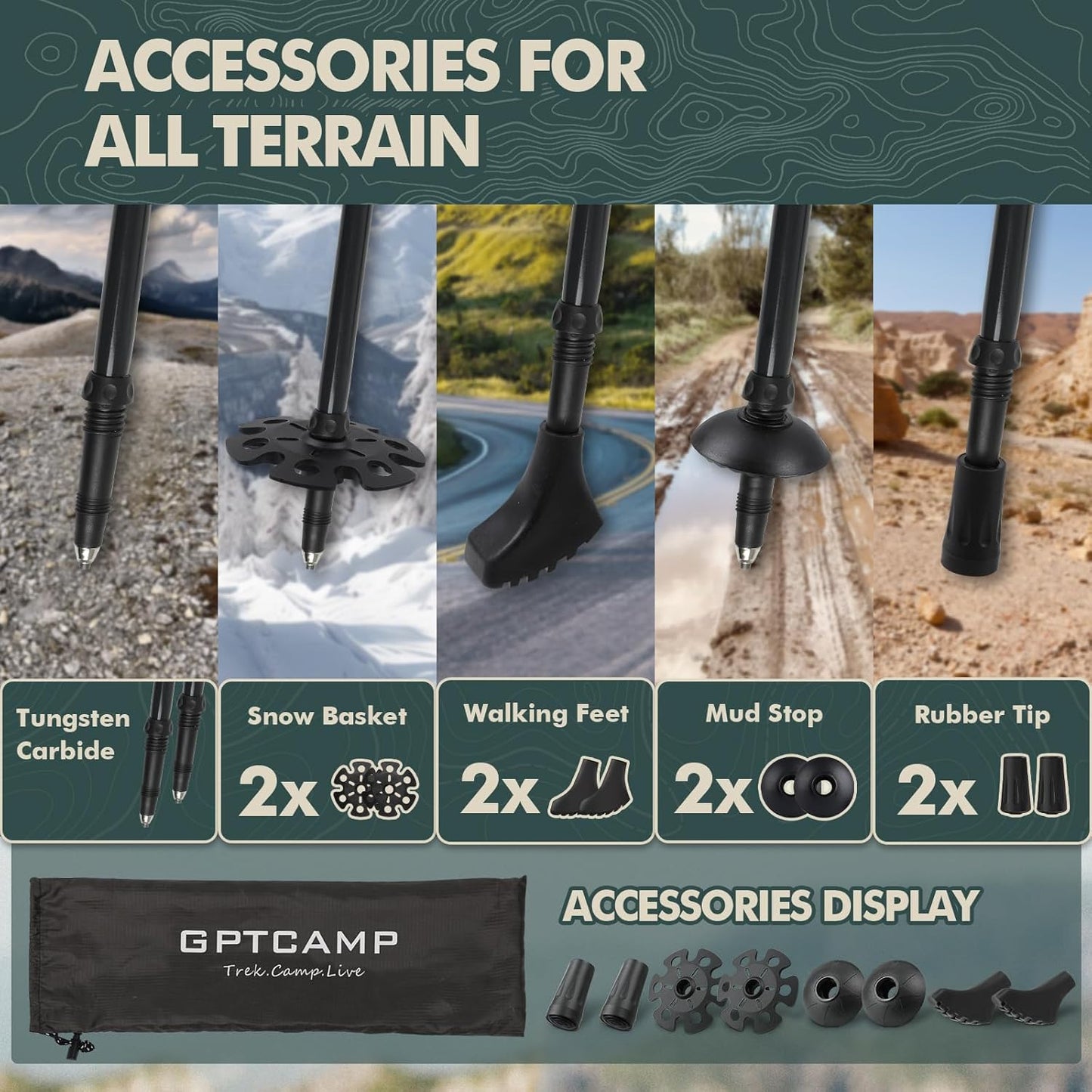 GPTCAMP Walking Sticks Collapsible Hiking Poles,Lightweight Trekking Poles Made of Carbon -Aluminum,2pc Folding Halking Stick for Men & Women,with Extra-Long Foam Handle and Flip Lock,Blue