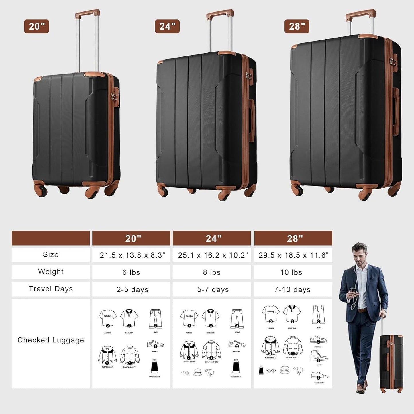 Merax 20 Inch Carry On Luggage Airline Approved, Hardshell ABS Suitcase with Spinner Wheels, TSA Lock, Lightweight Travel Luggage for Business Trips & Weekend Getaways