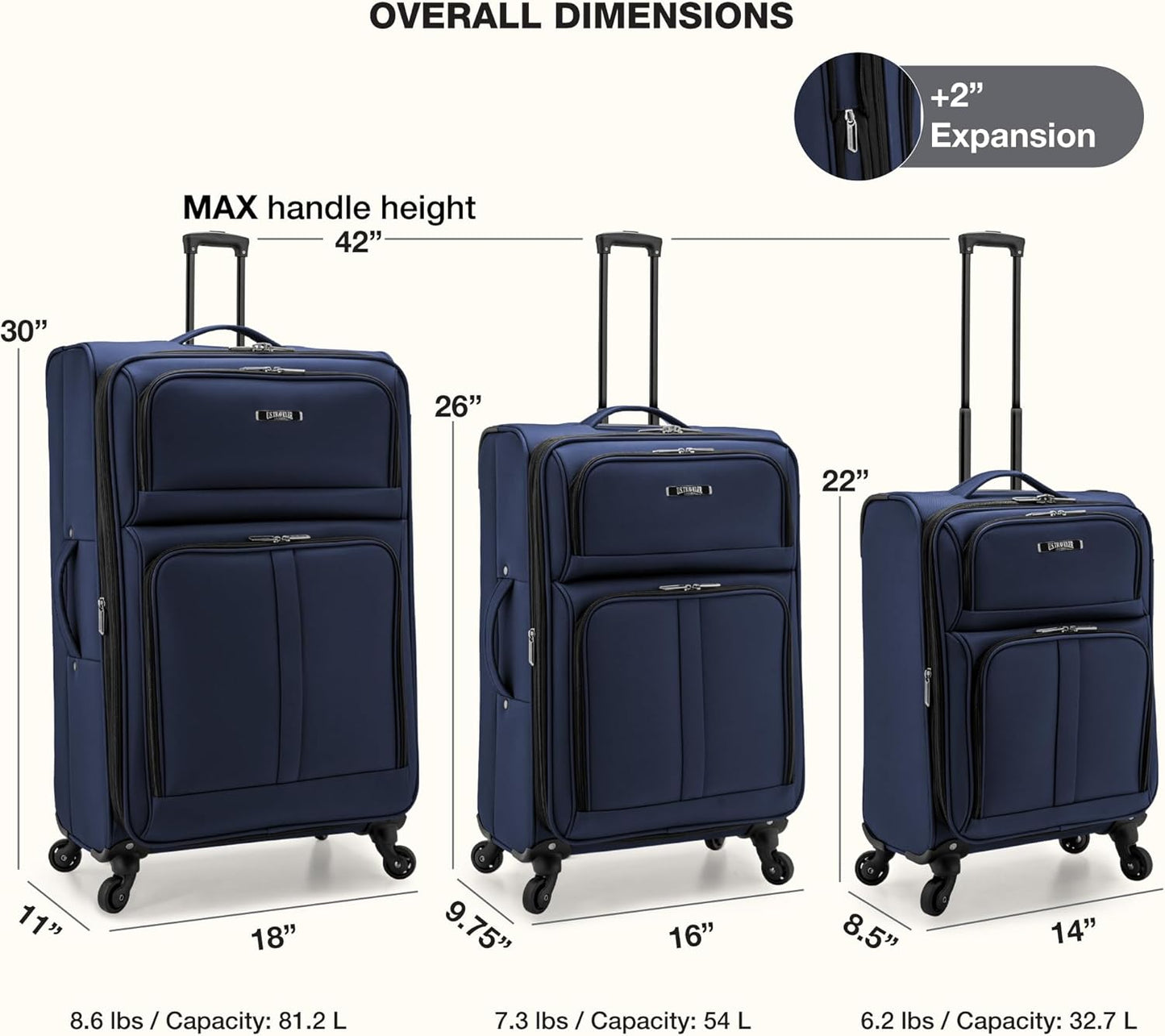 U.S. Traveler Anzio Softside Expandable Spinner Luggage, Navy, 2-Piece Set (22/30)