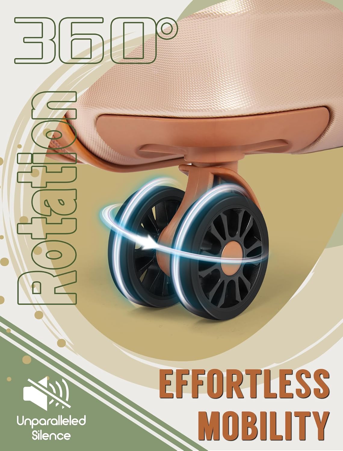 Luggage Sets 5 Piece, Suitcases with Wheels, Hardshell Suitcase Set, ABS Carry on Luggage Set with TSA Lock, Travel Luggage