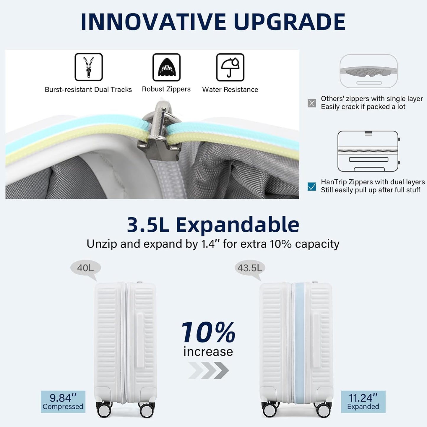 Hard Shell Suitcases Airline Approved 20 Inch Carry on Luggage, Expandable Travel Luggage Carry on Luggage with Cup Holder Charger Built in, Lightweight Small Suitcases with Wheels, White