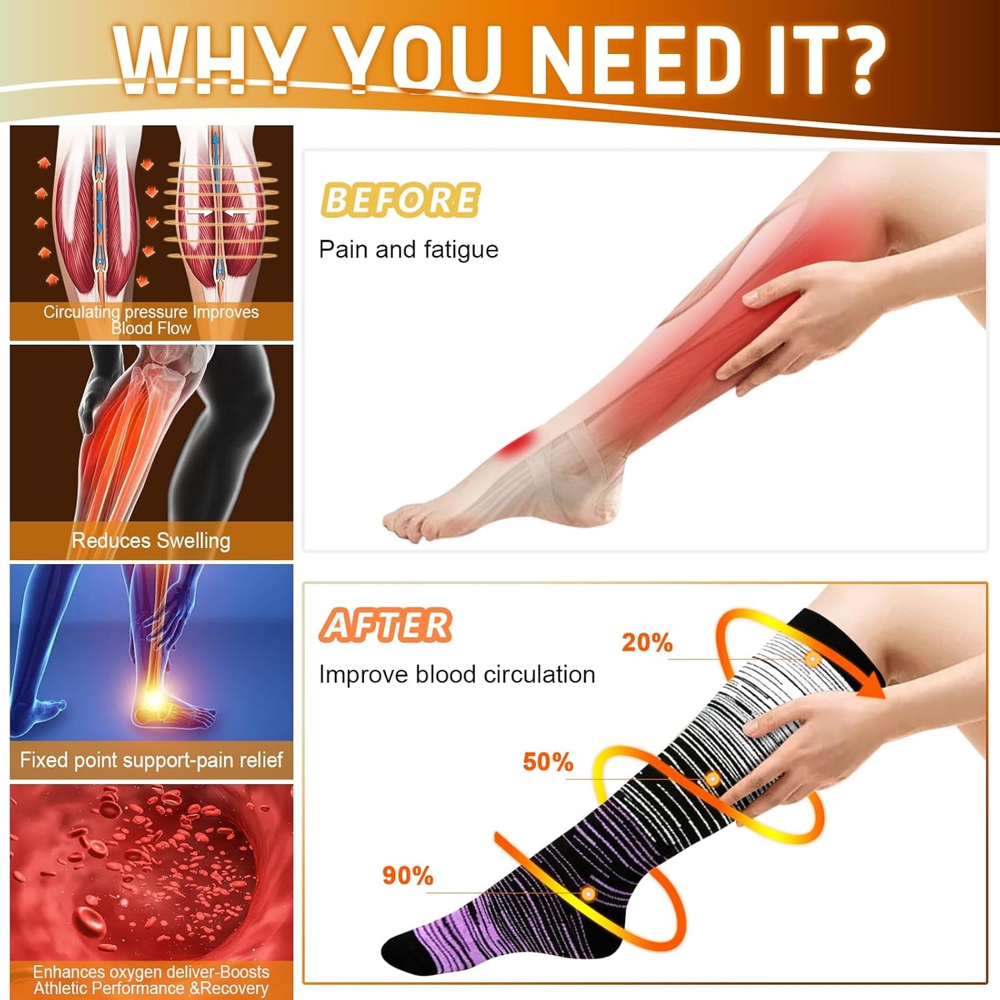 Graduated Compression Socks for Women&Men 20-30mmhg Knee High Socks Travel Hiking Running Stocking