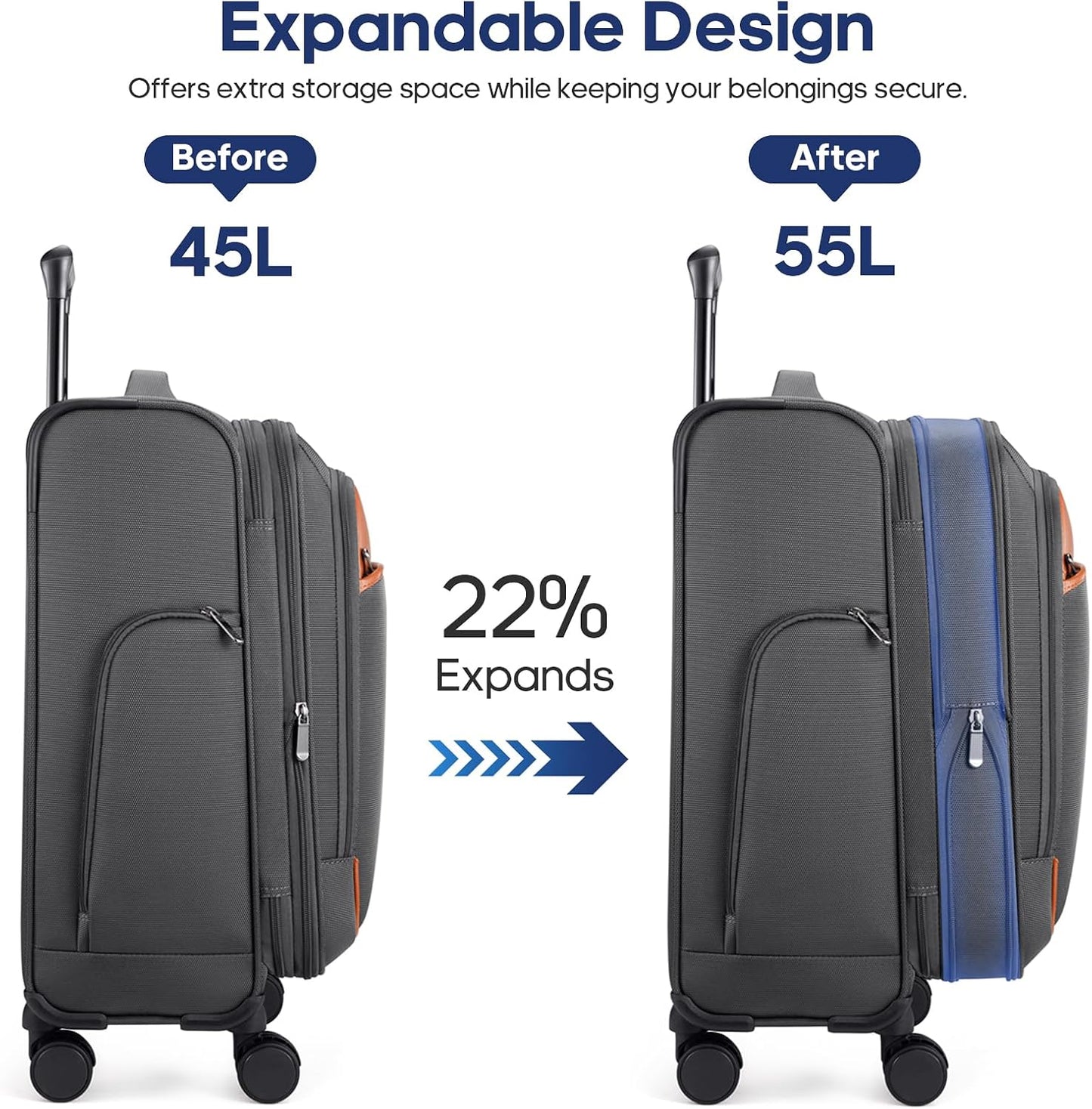 UKEIN Expandable Carry On Luggage 22x14x9 Airline Approved, 20Inch Softside Carry On Suitcase with Wheels & TSA Lock, Travel Suitcase with 4-Piece Packing Bags for Women Men (Grey, Carry on （20in）)