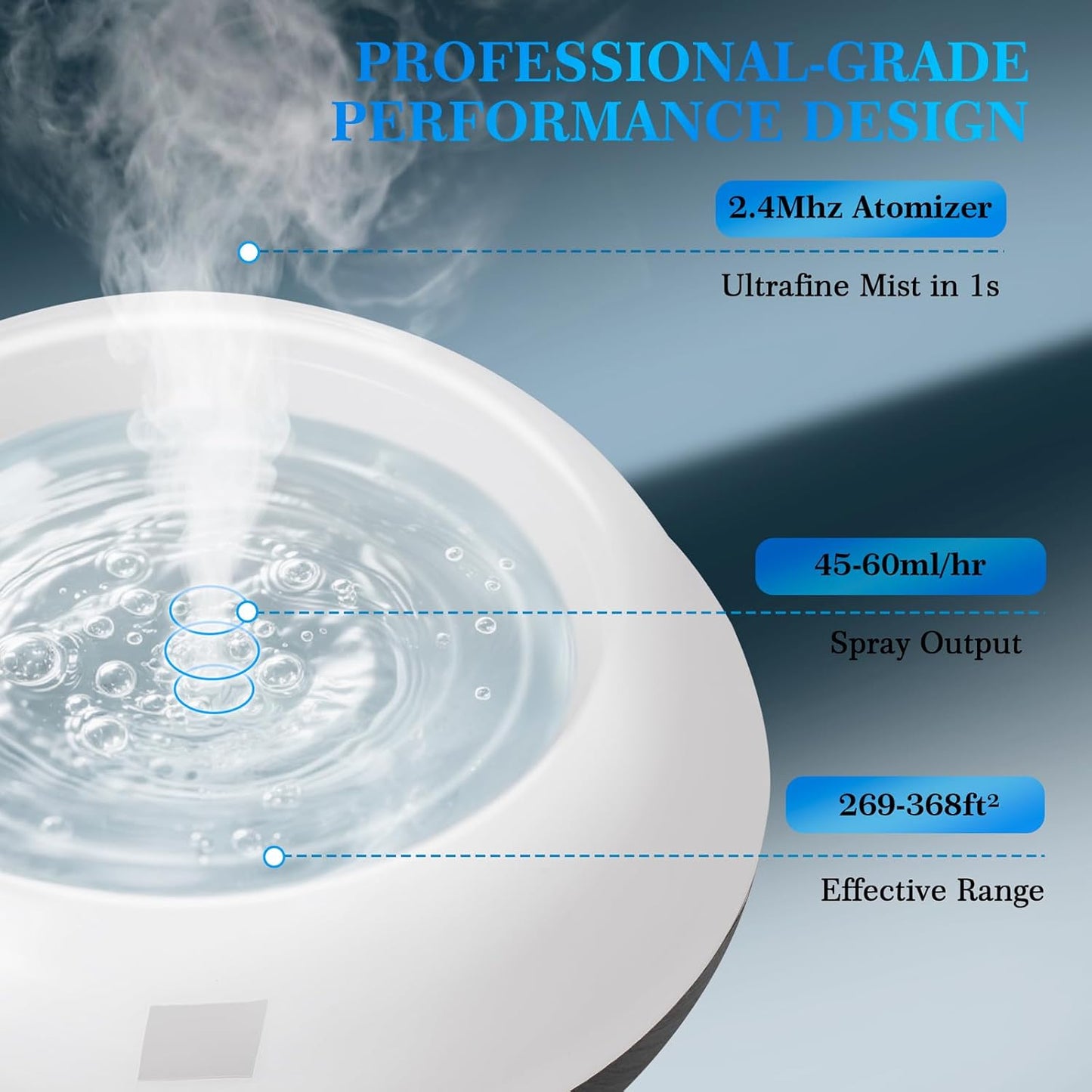 500ML Essential Oil Diffuser, Aromatherapy Diffuser with Remote Control, Multifunctional Air Diffusers for Home Office Room, Fragrance Aroma Diffuser with 7 Color LED & 2 Mist Mode, Black