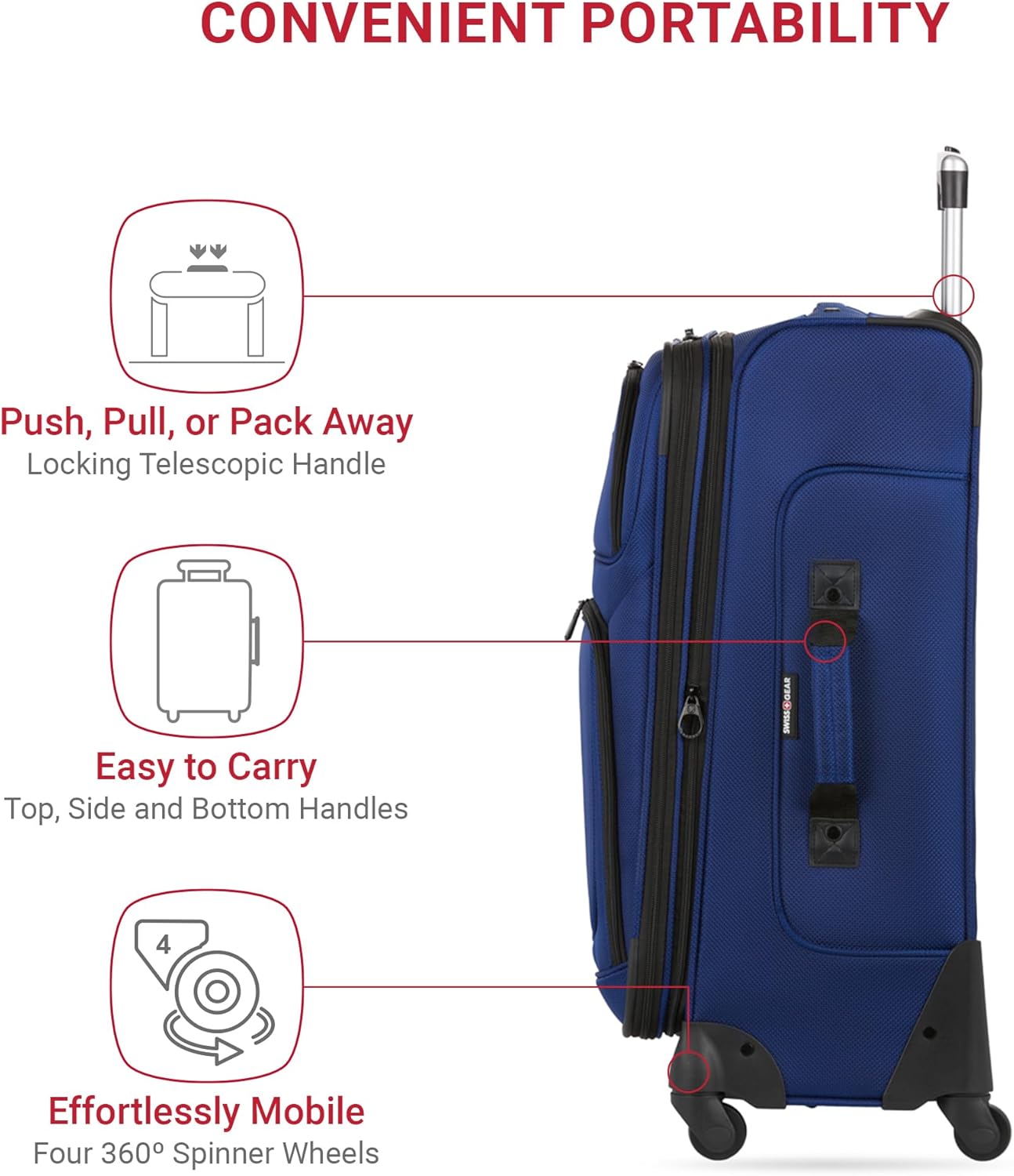 SwissGear Sion Softside Expandable Luggage – Medium Checked Suitcase with 360 Degree Wheels & Retractable Handle – 25 Inch, Perfect for 1-7 Night Trips – Blue