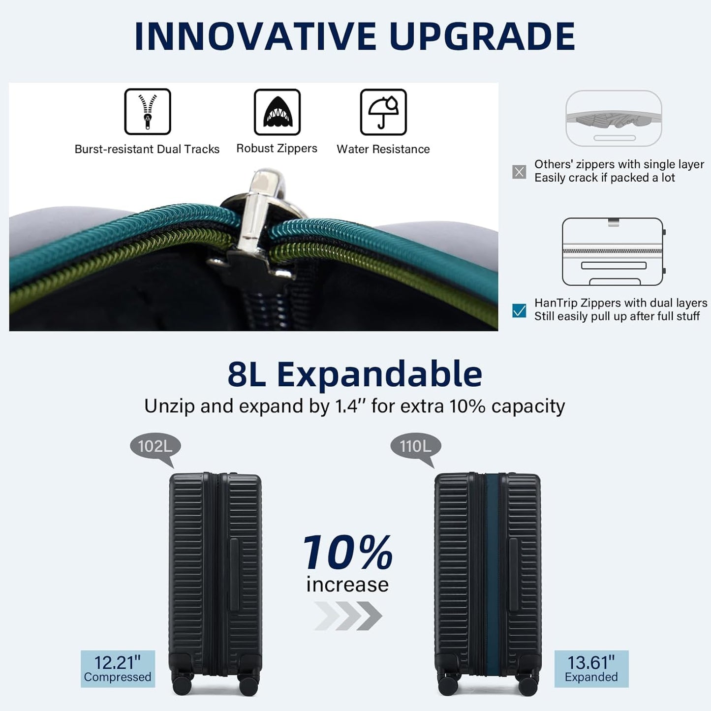 28 Inch Luggage Hard Shell Suitcases, Expandable Travel Checked Luggage 28 Inch, Large Check In Luggage with Spinner Wheels Cup Holder Charger Built in Lightweight Suitcase, Black