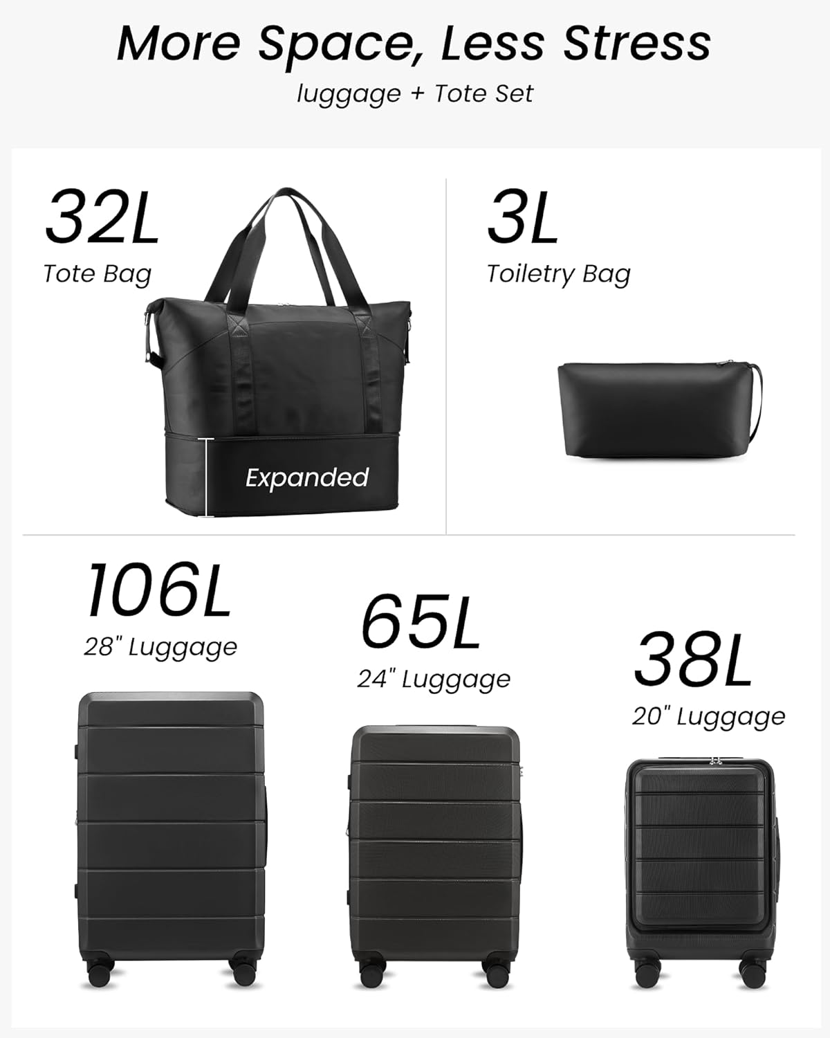 Luggage Sets 5 Piece, Expandable Hardside Suitcases with Wheels Includes Tote Bag, Black