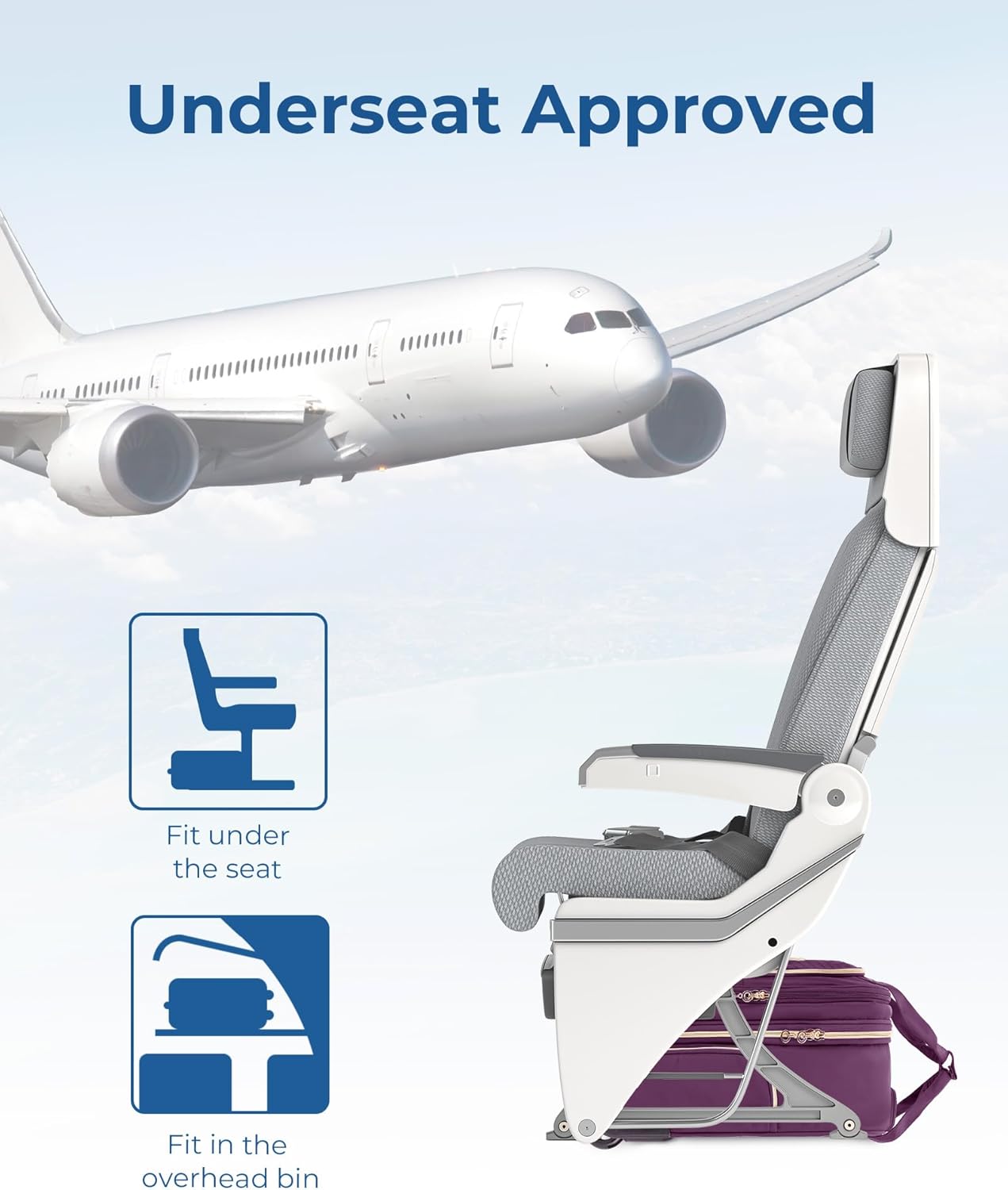 BAGSMART Underseat Carry On Luggage Airline approved,16-inch Underseater Softside Travel Suitcase with Wheels Lightweight Overnight Rolling Carry-on Luggage for Women Men Weekender, Purple