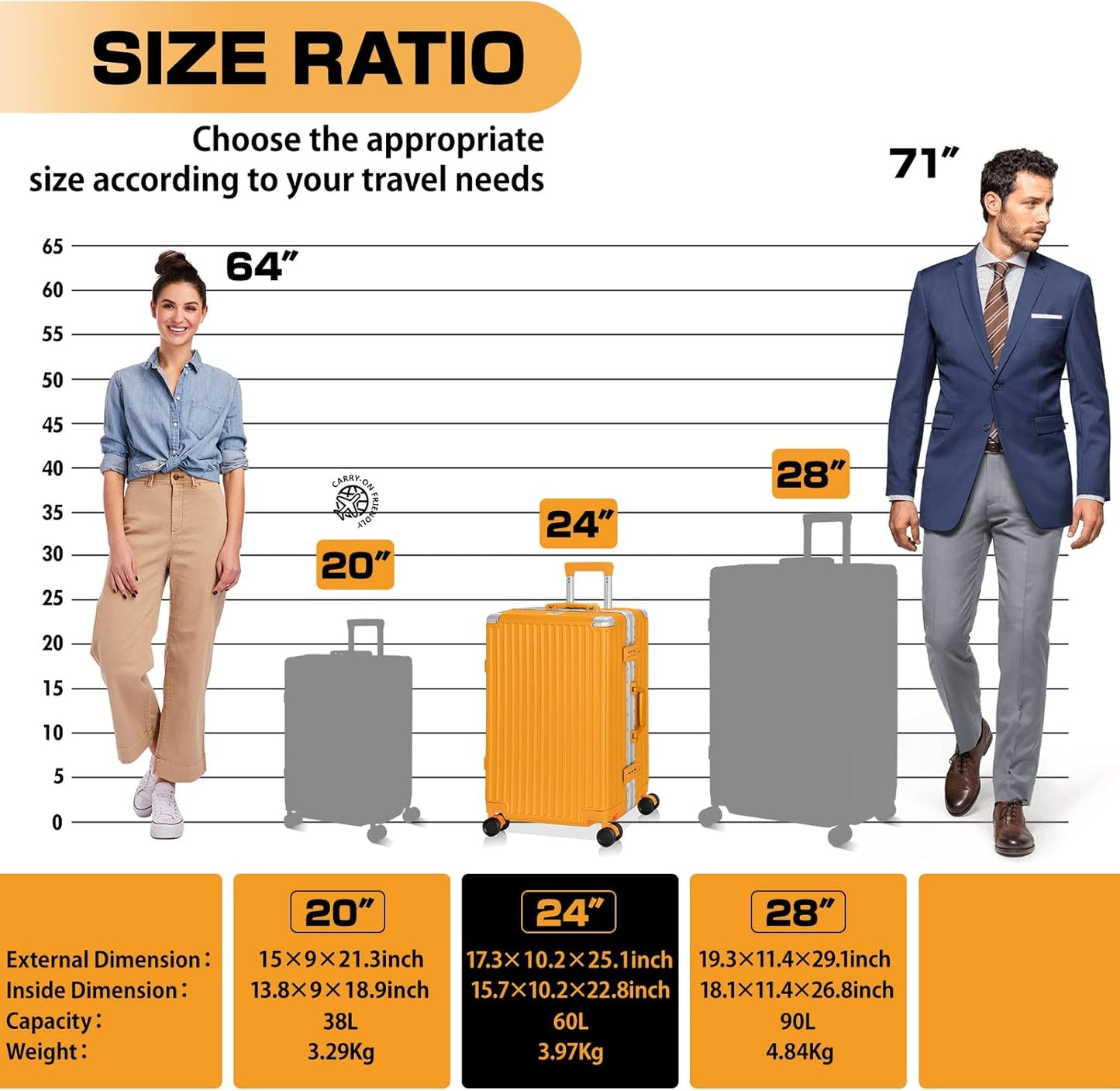 AnyZip Luggage PC+ABS Aluminum Frame Zipperless Checked Luggage Hard Shell Suitcase with TSA Lock Double Spinner Wheels 24 Inch Orange