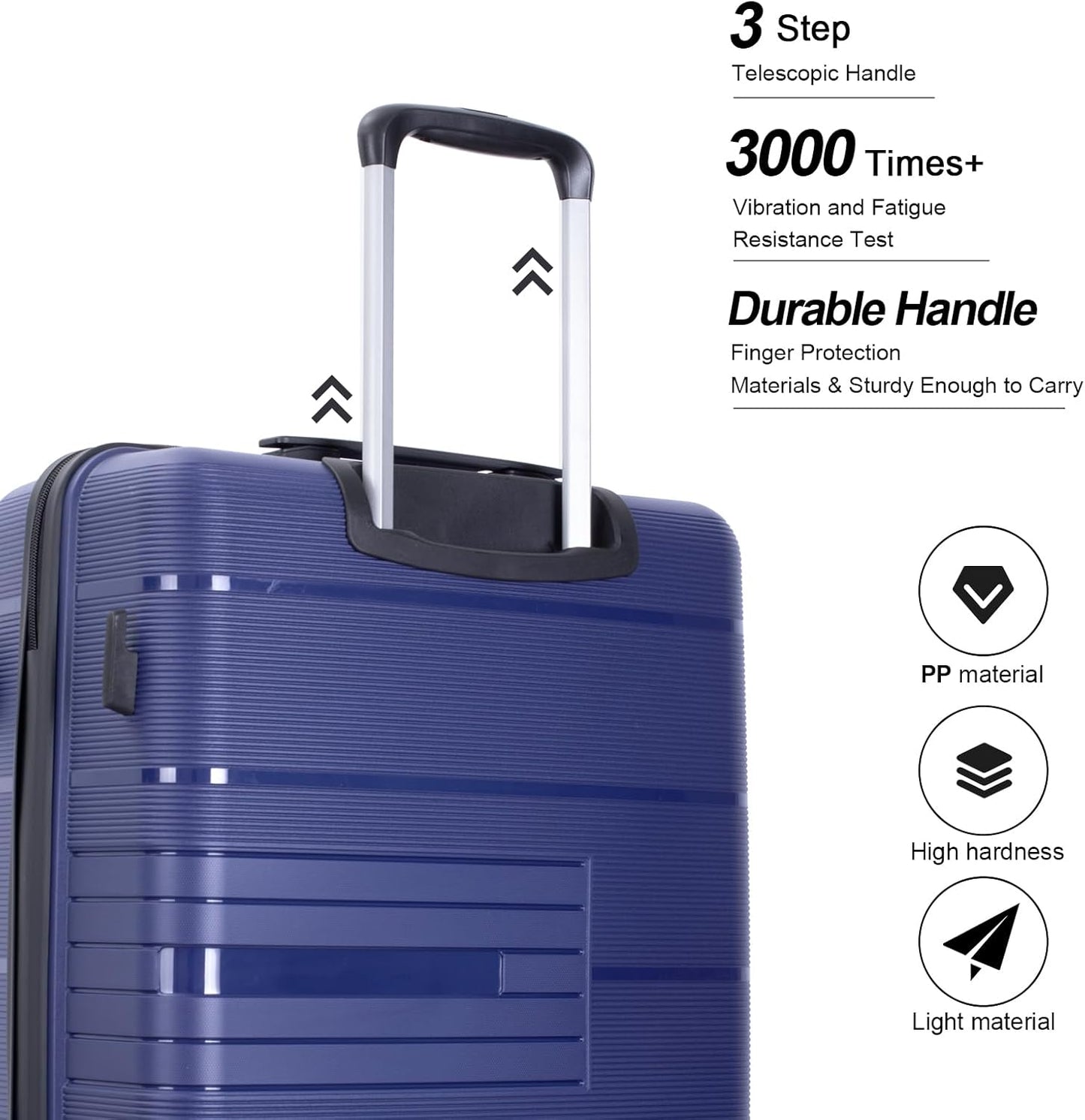 Luggage 3 Piece Sets Suitcase Set with Double Spinner Wheels, Lightweight Carry On Hardside Travel Luggage with TSA Lock, (20/24/28) (Navy)