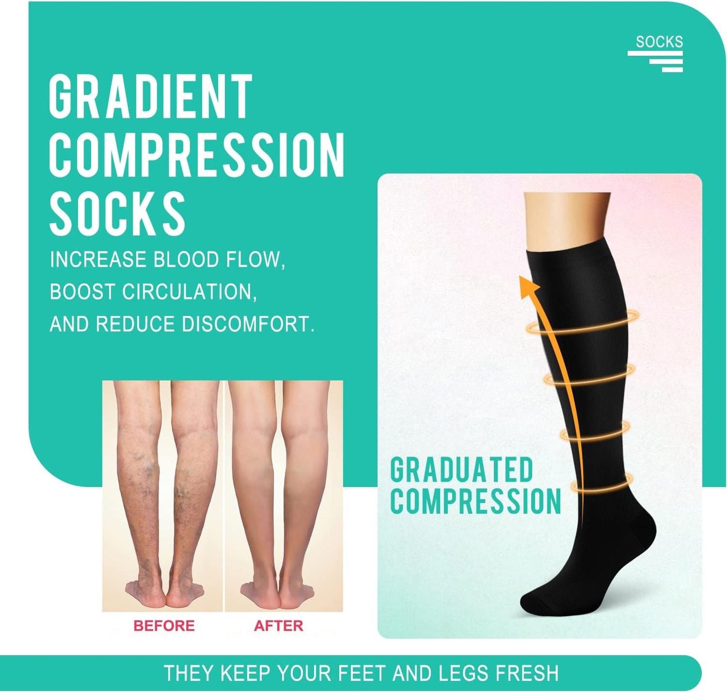 Graduated Compression Socks for Women&Men 20-30mmhg Knee High Socks Travel Hiking Running Stocking