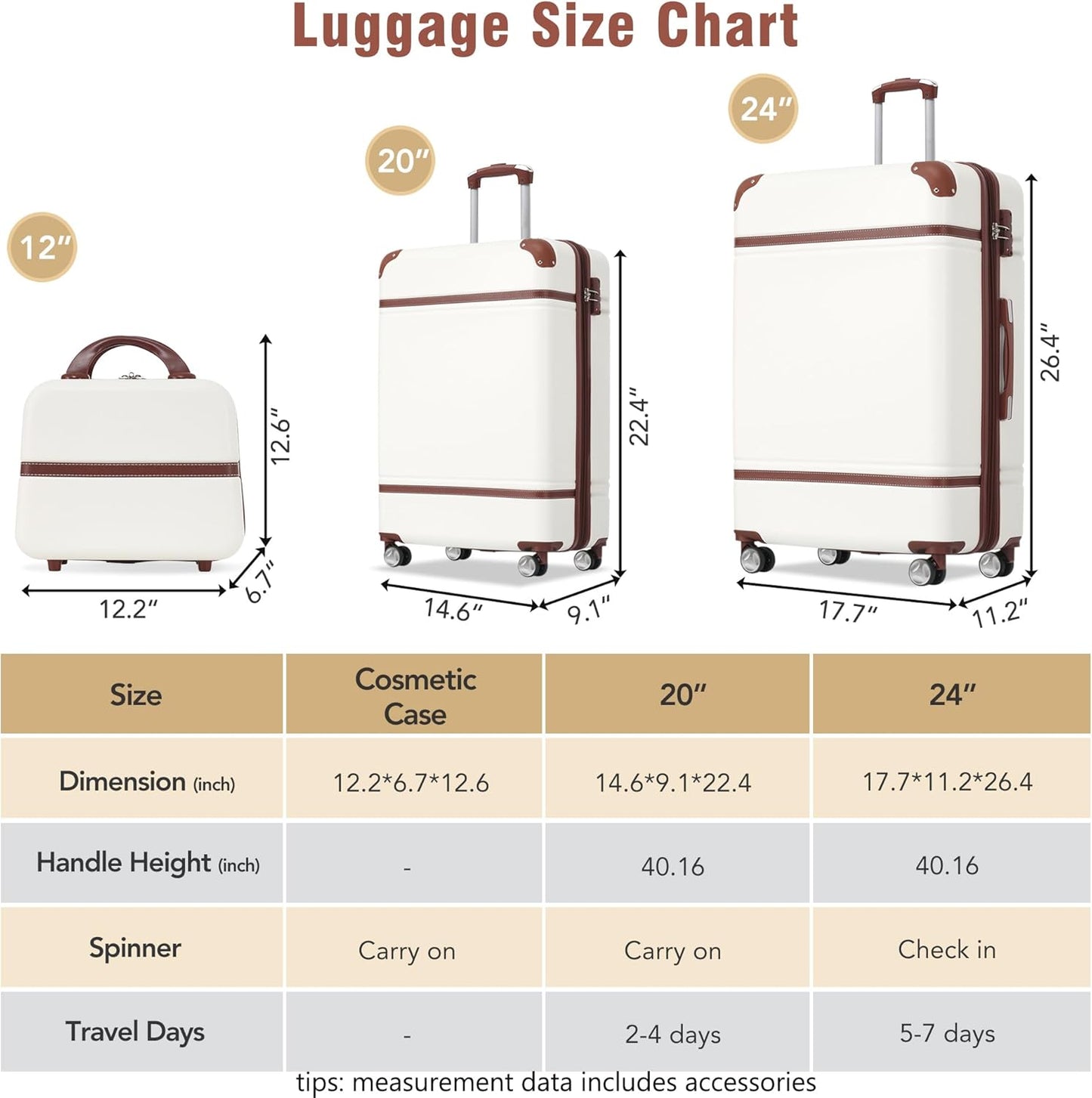 Merax Luggage Set 2 Piece Suitcase Set with Cosmetic Case Expandable Spinner Wheels Vintage Luggage Sets (White,20"+24")