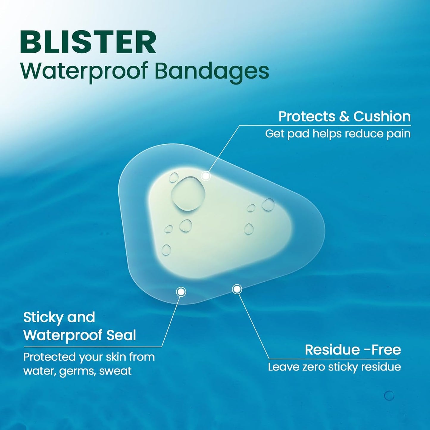 Gel Blister Bandages Blister Pads - Welnove 20ct Blister Cushions - Waterproof Hydrocolloid Bandages for Feet, Fingers, Toes, Heel, Moleskin for Blister Prevention (Spot Pack)