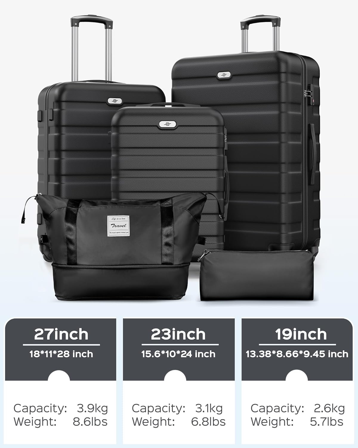 Suitour Luggage Sets 5 Piece Hardshell Suitcases with Spinner Wheels TSA Lock, Lightweight ABS Carry On Suitcase Set for Travel Business