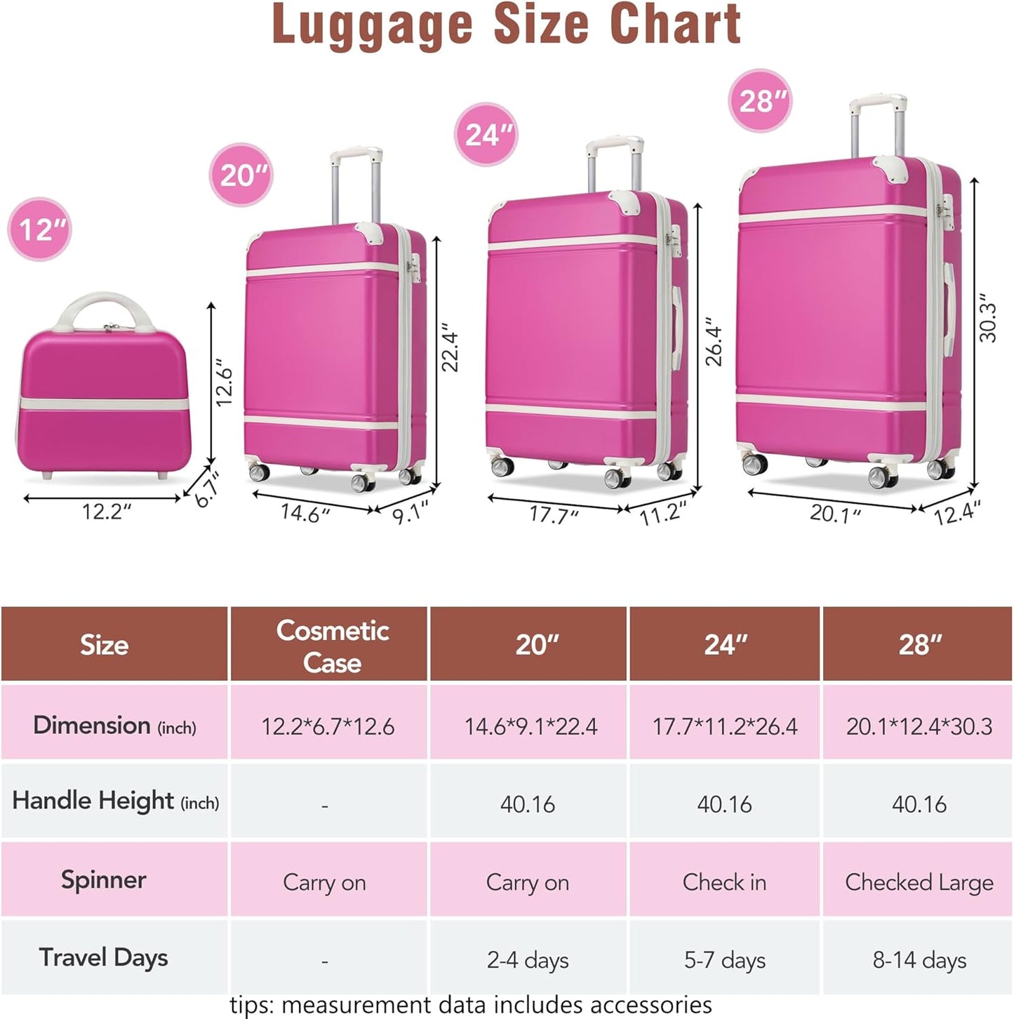 Merax Luggage Set 3 Piece Suitcase Set with Cosmetic Case Expandable Spinner Wheels Vintage Luggage Sets(Pink,20"+24"+28")
