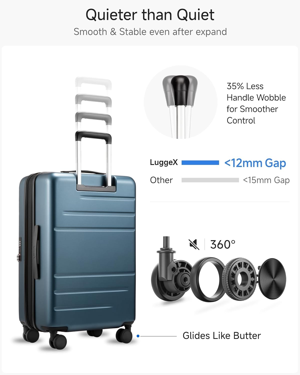 Checked Luggage Top Opening, FLT Expandable Polycarbonate Hard Shell Suitcase with Wheels (FX-Lite, Blue, 24 Inch, 63L-70L)