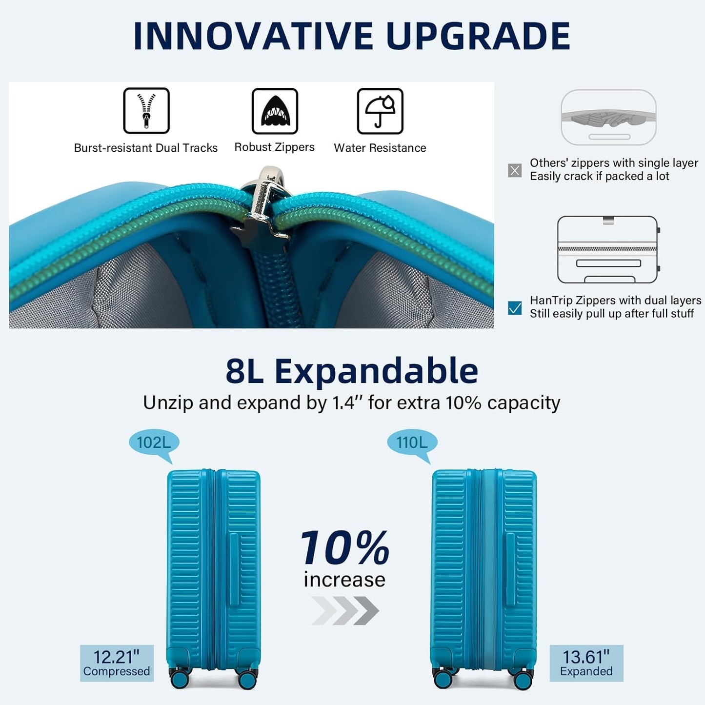 28 Inch Luggage Hard Shell Suitcases, Expandable Travel Checked Luggage 28 Inch, Large Check In Luggage with Spinner Wheels Cup Holder Charger Built in Lightweight Suitcase, Caribbean Blue