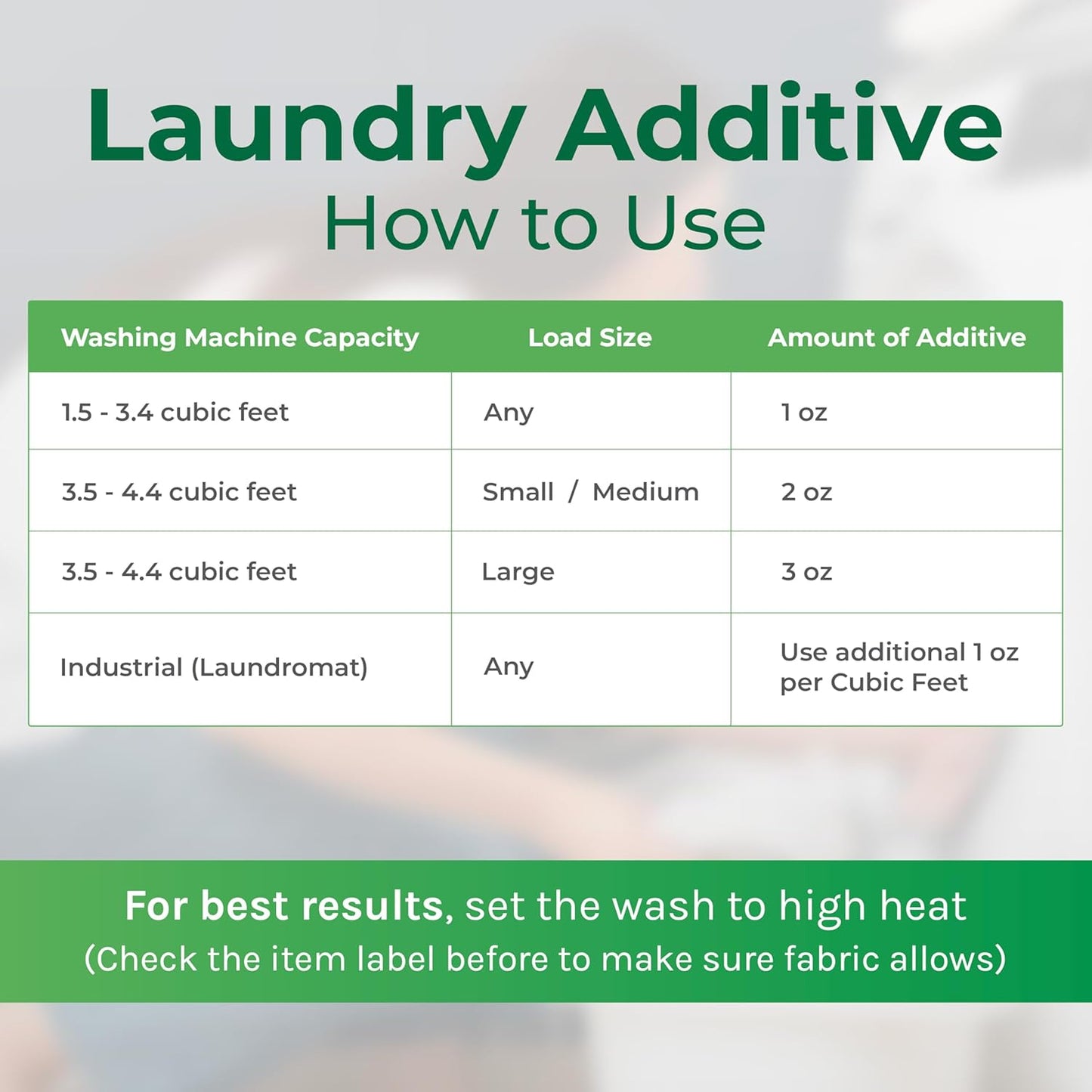 Hygea Natural Bed Bug & Lice Extra Strength Elimination Duo - Includes 24 oz Lice & Bed Bug Spray & 32 oz Laundry Additive - environmentally responsible Formula - Pest Control for Home & Travel
