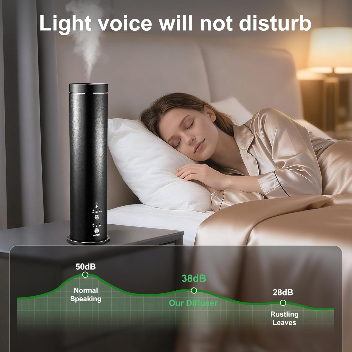 Waterless Essential Oil Diffuser Large Room Scent Diffuser for Home, Office, Hotel and Spas - Aromatherapy Diffuser Fragrance Oil Machine, Remote Control, Timer, Black