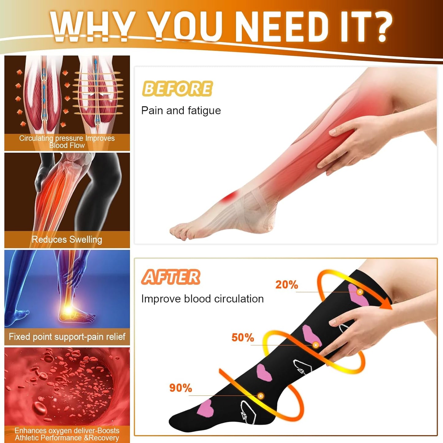 Graduated Compression Socks for Women&Men 20-30mmhg Knee High Socks Travel Hiking Running Stocking