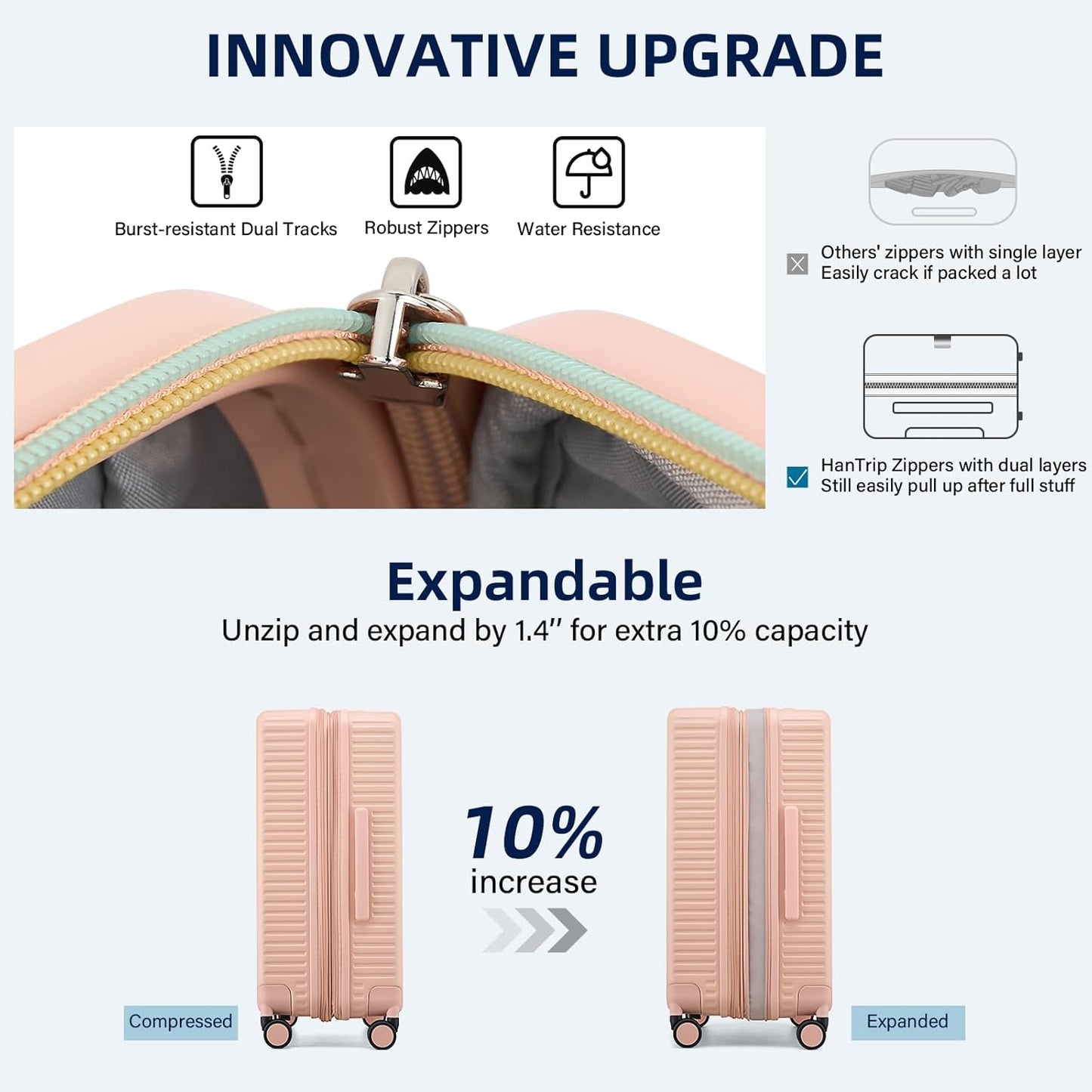 Hard Shell Suitcases Expandable Travel Luggage Sets 3 Piece, Carry on and Check in 3 Piece Luggage Suitcase Sets with Spinner Wheels Cup Holder Charger Built in (Pink, 20/24/28)