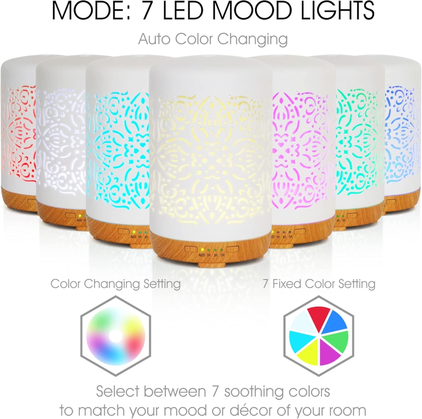 Earnest Living Essential Oil Diffuser White Ceramic Diffuser 250 ml Timers Night Lights and Auto Off Function Home Office Humidifier Aromatherapy Diffusers for Essential Oils