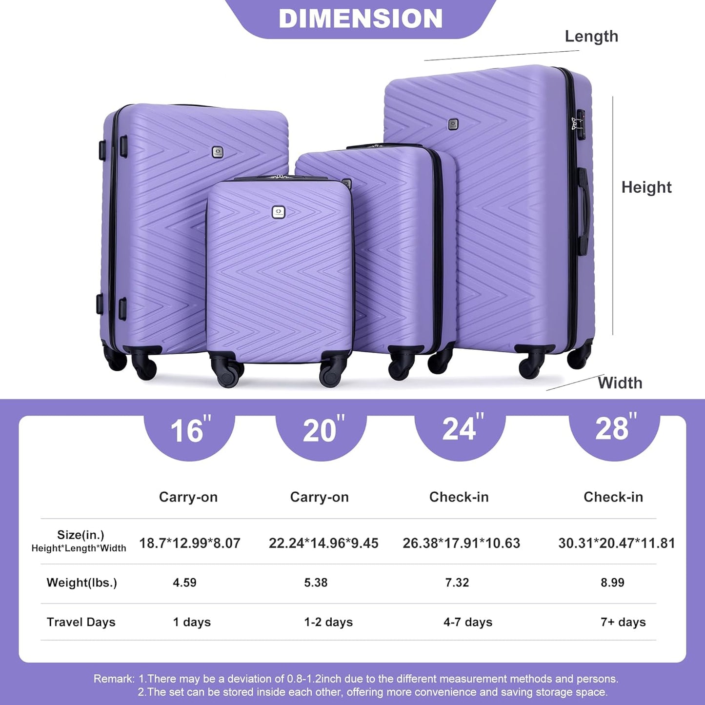4-Piece Hardside Luggage Set with TSA Lock, Lightweight ABS Suitcases With Spinner Wheel, 16/20/24/28 inch, Purple