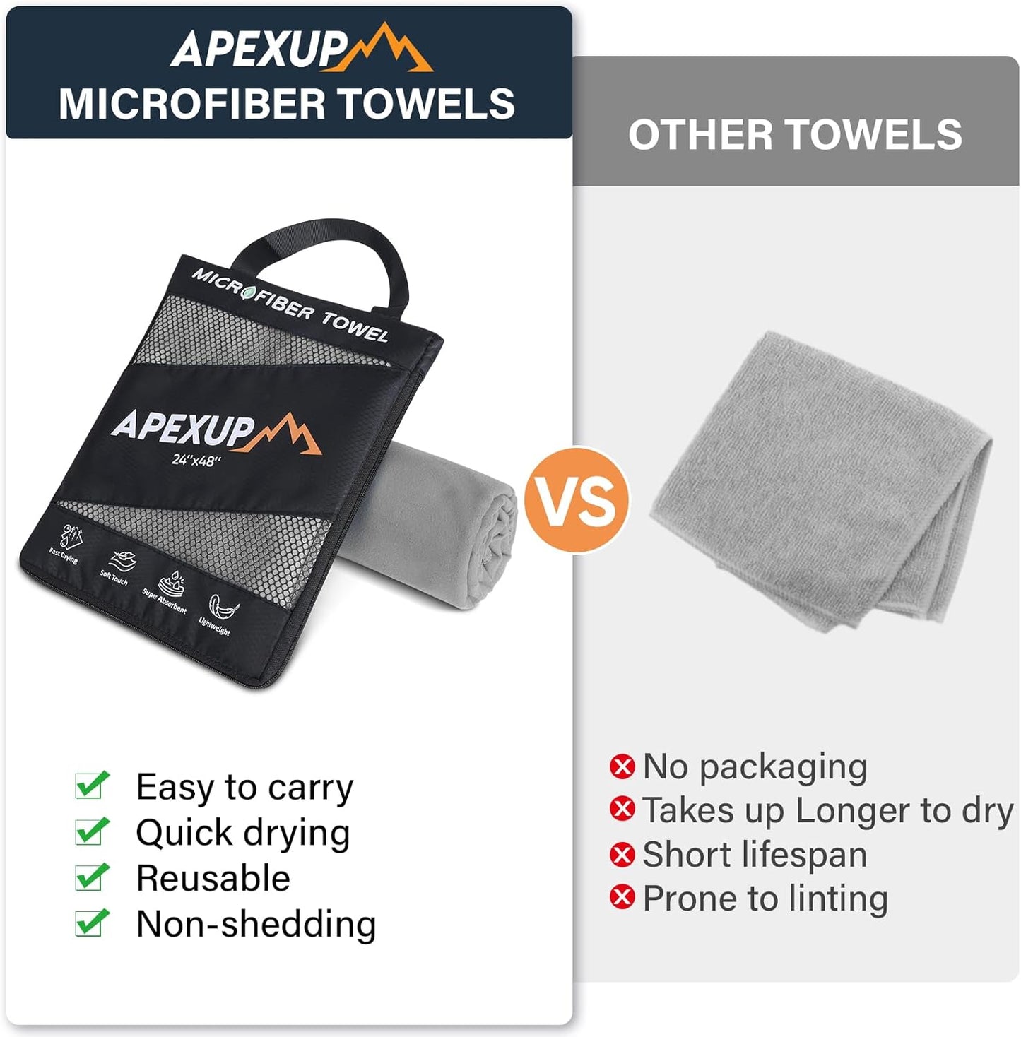 APEXUP Microfiber Travel Towel, Ultra Absorbent Quick Dry Towels, Lightweight Gym Sports Camping Towel for Workout, Yoga, Beach, Shower, Swimming (72"×40", Gray)