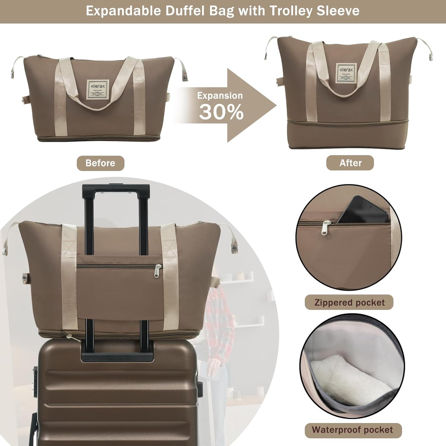 Merax Luggage Set 13 Piece, Hardshell ABS Suitcases with 8 Silent Spinner Wheels, Durable and Lightweight Travel Luggage for Family Trips