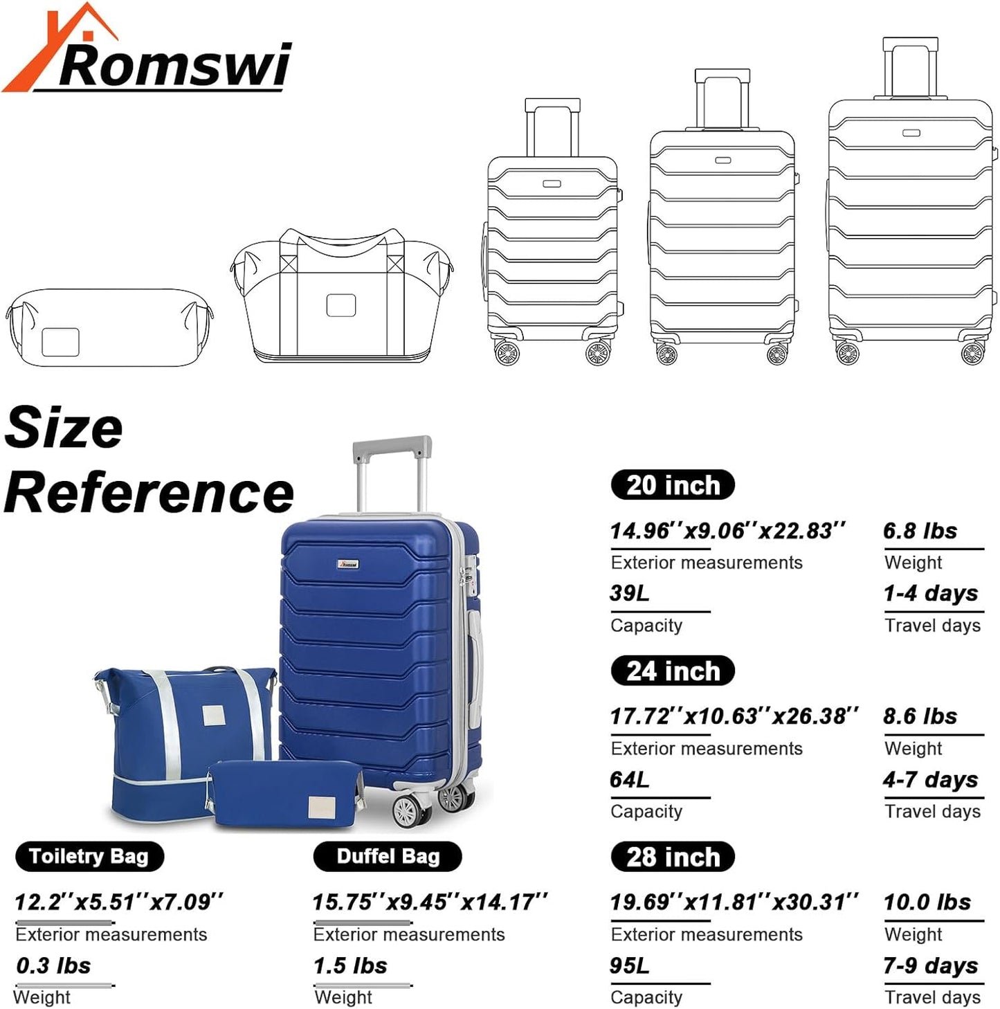 Romswi 3 Pcs Carry On Luggage Sets,20'' Lightweight PC+ABS Hardshell Luggage with TSA Lock 8 Spinner Wheels, Durable Suitcase Sets with Duffel Bag,Navy