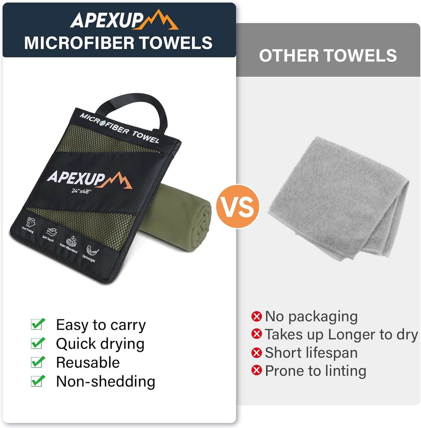 APEXUP Microfiber Travel Towel, Ultra Absorbent Quick Dry Towels, Lightweight Gym Sports Camping Towel for Workout, Yoga, Beach, Shower, Swimming (24"×12", Army Green)