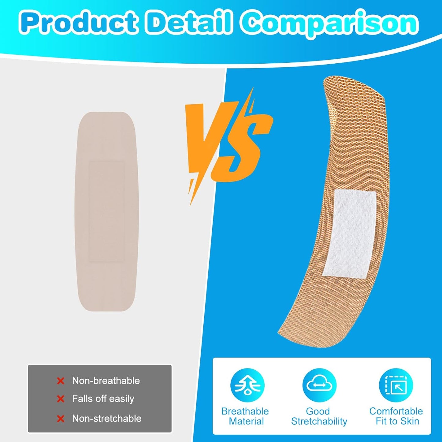 500 Pcs Small Flexible Fabric Adhesive Bandages Variety Pack 7 Styles Fingertip Knuckle Bandages Round Bandage for First Aid and Wound Care, Protection Minor Cuts & Scrapes, Cushion Painful Wounds