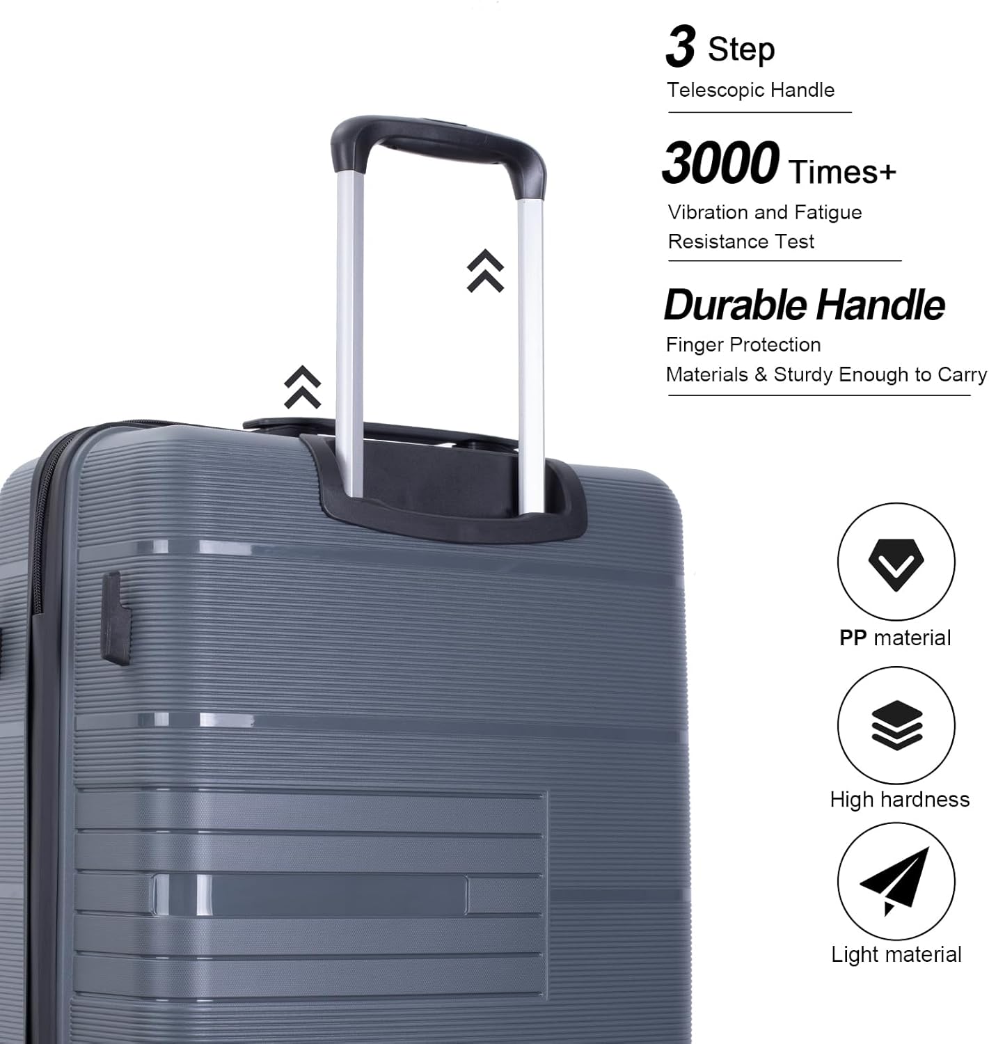 Luggage 3 Piece Sets Suitcase Set with Double Spinner Wheels, Lightweight Carry On Hardside Travel Luggage with TSA Lock, (20/24/28) (Gray)