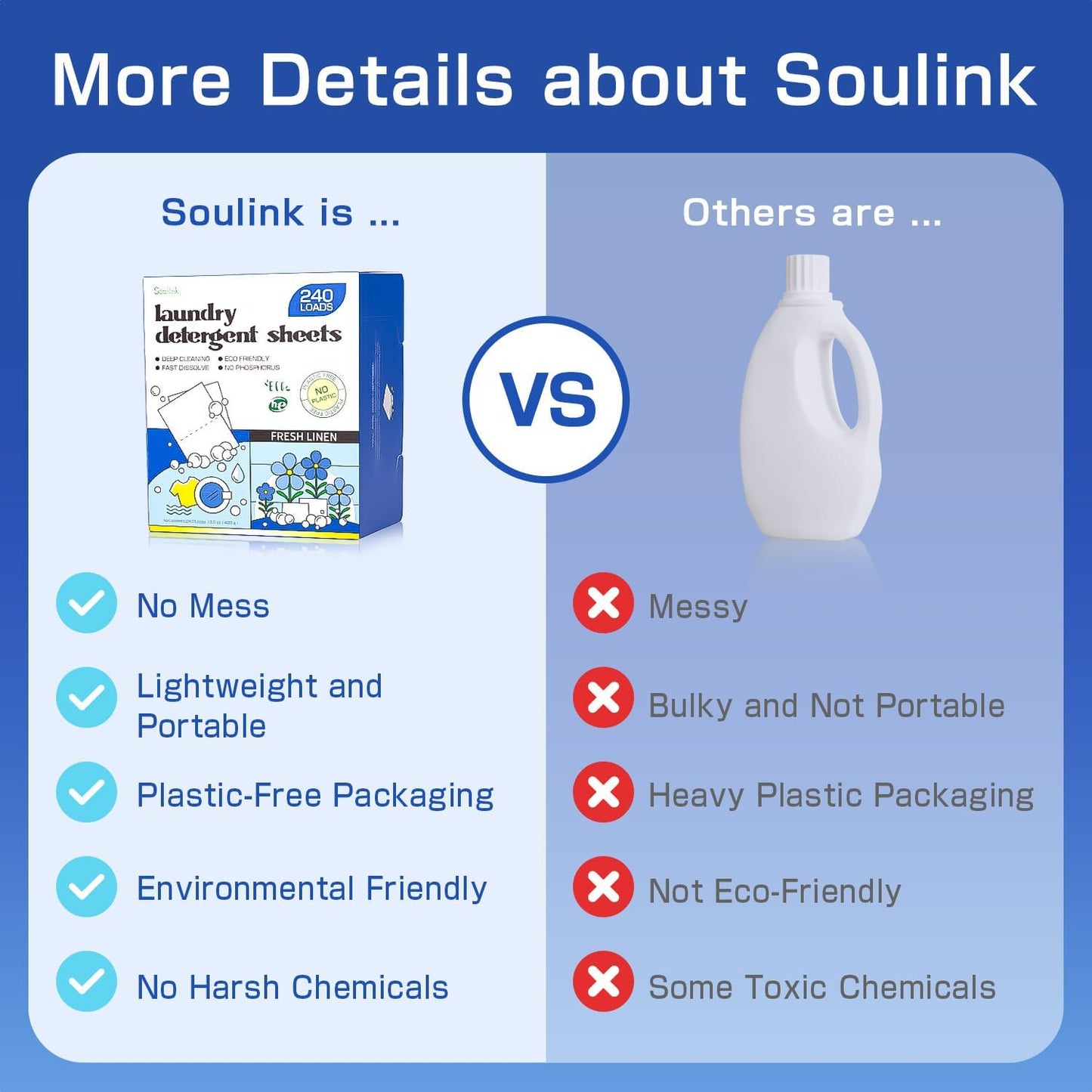 Soulink Laundry Detergent Sheets Fresh Linen Scent 240 Loads，Eco Friendly Detergent Strips for Travel & Home - No Plastic Jug Soap Strips, Plant-based, Hypoallergenic. Safe for Sensitive Skin
